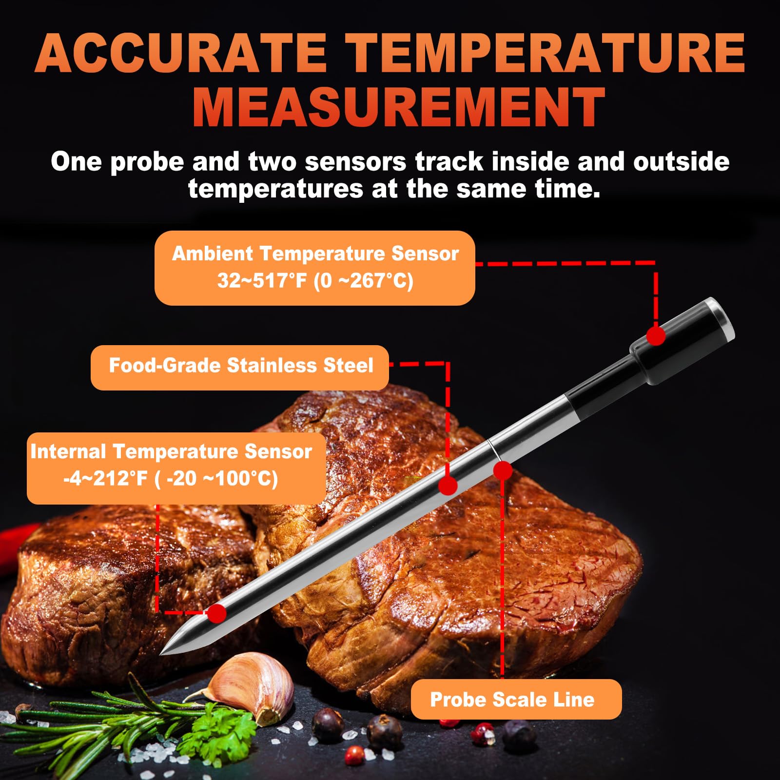 Smart Bluetooth Meat Thermometer - Wireless Digital Food Thermometer for Grilling, Smoking, BBQ, Oven Cooking with 500ft Remote Monitoring & Temperature Alerts | Perfect for Steak, Turkey, Chicken & More