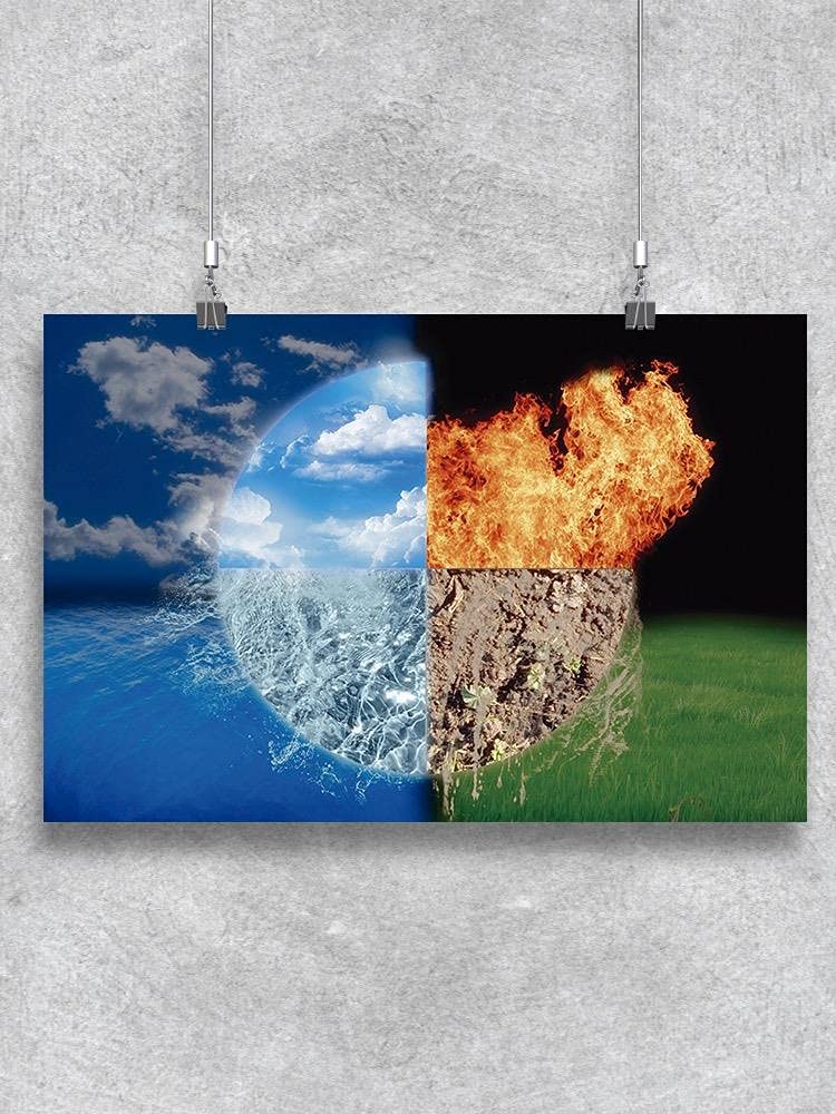 Earth Water Fire Air Elements Poster - Nature Themed Wall Art for Home, Office & Classroom Decor - Perfect for Meditation, Yoga & Spiritual Spaces