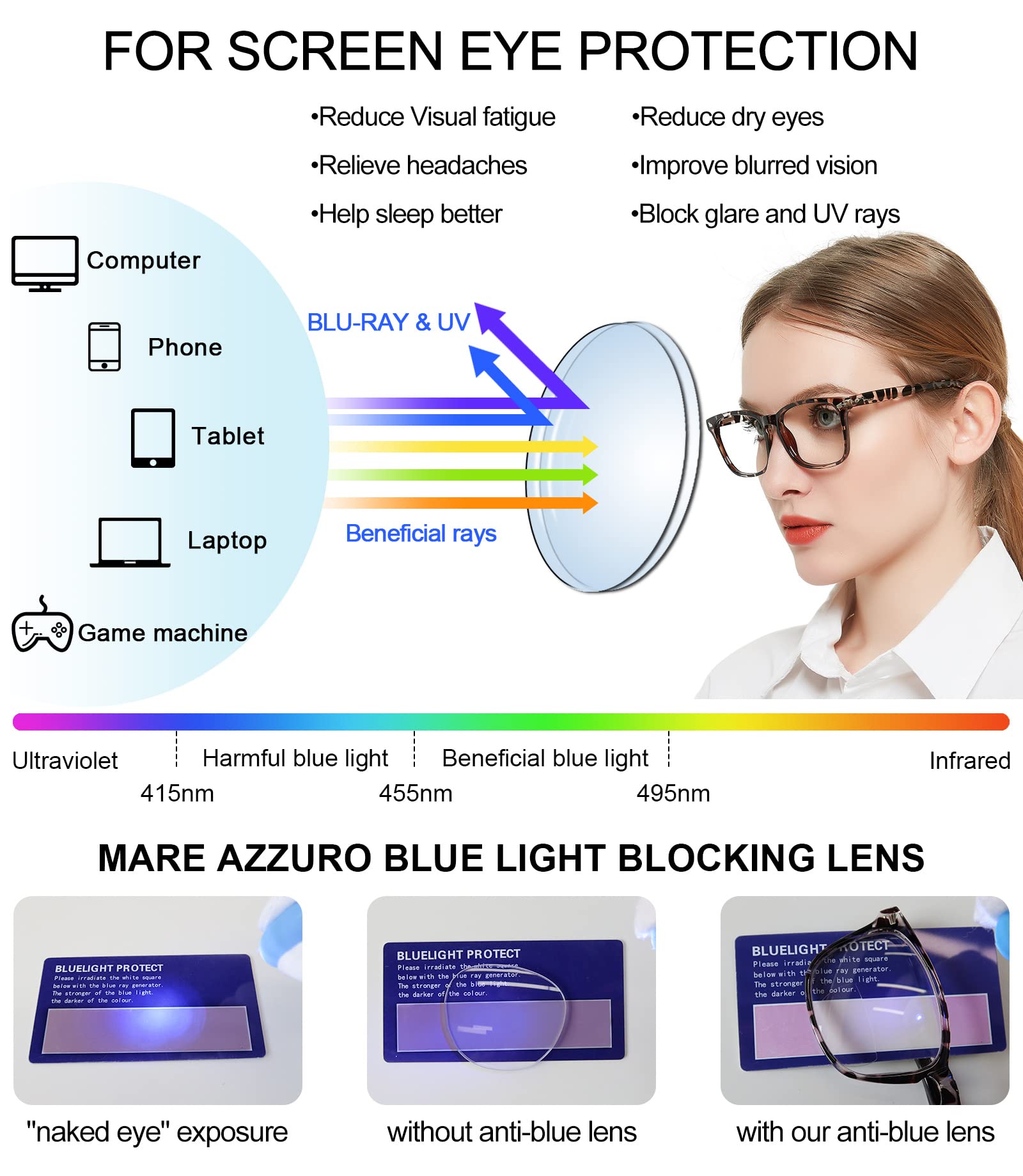 Blue Light Blocking Reading Glasses for Women - MARE AZZURO Computer Glasses with Magnification 0.00 to 6.00 (Leopard Print, +1.75) - Perfect for Office Work, Gaming & Screen Time