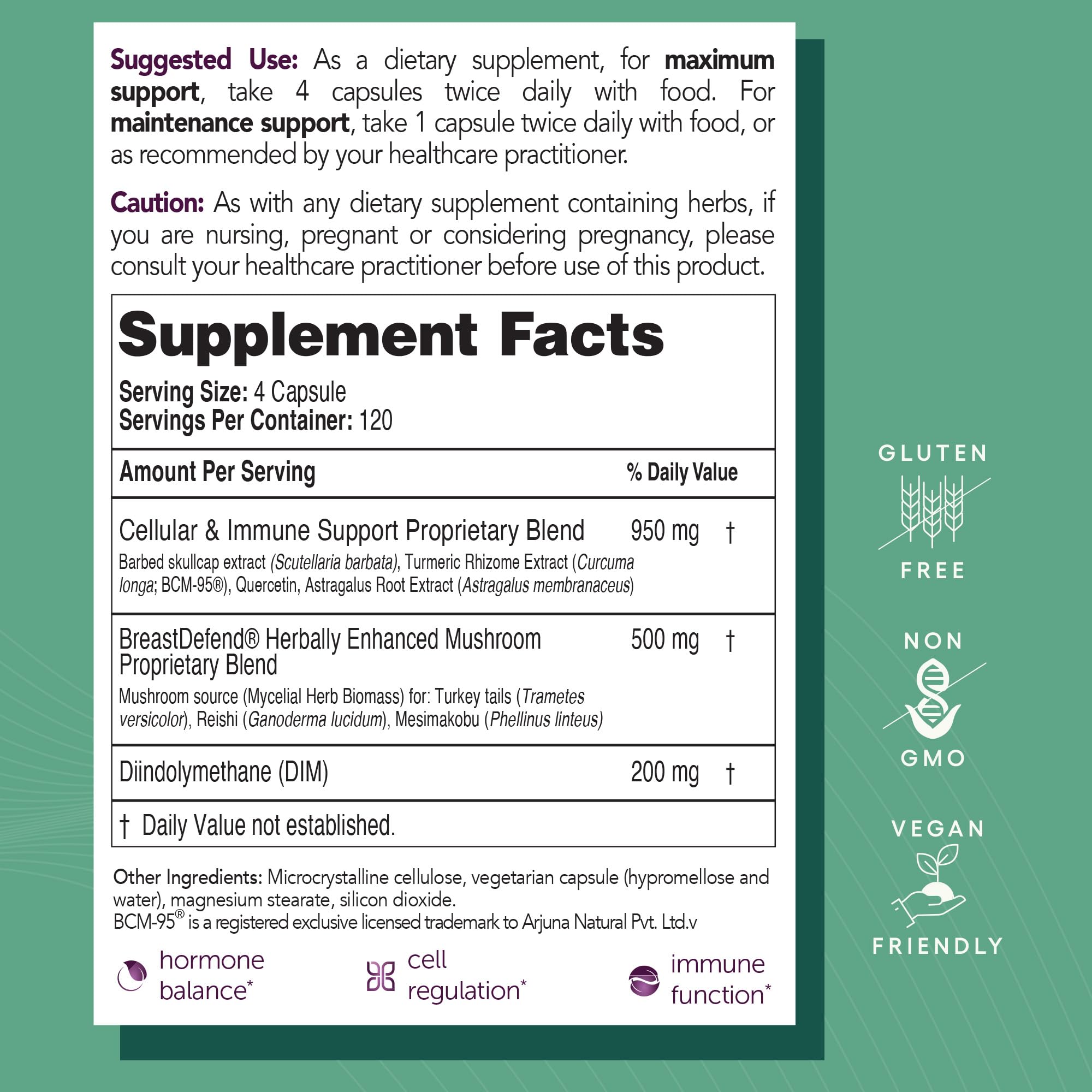 EcoNugenics BreastDefend DIM Supplement for Women - Supports Breast Health, Estrogen Balance & Immune System with Turmeric Curcumin, Reishi & Turkey Tail Mushrooms - 120 Capsules - Ideal for Hormone Support & Wellness Routine