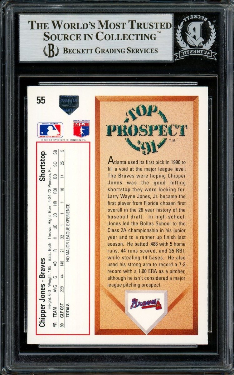 Chipper Jones Autographed 1991 Upper Deck #55 Atlanta Braves Rookie Baseball Card - Perfect for Collectors, Sports Memorabilia Fans & Braves Enthusiasts