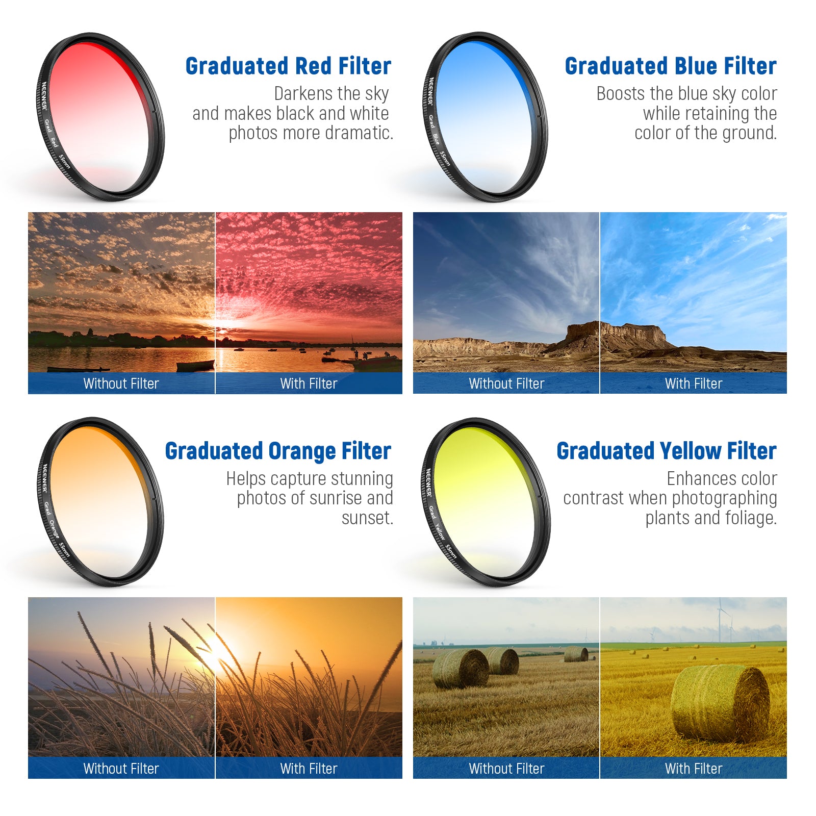NEEWER Clip-On Camera Lens Filters Kit for iPhone, Android Smartphones & DSLR Cameras - Enhance Photos & Videos for Social Media, Vlogging, and Professional Photography
