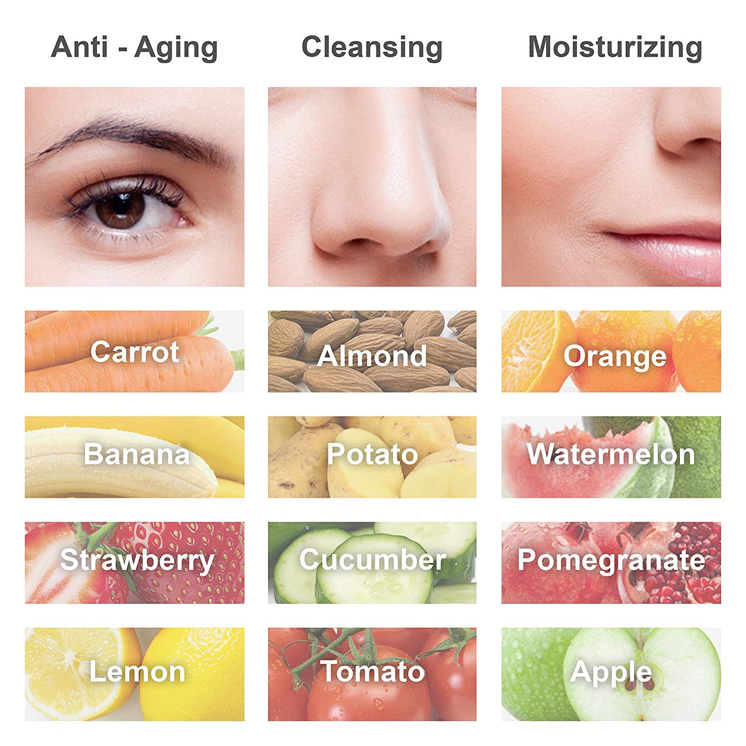 Automatic DIY Facial Mask Maker Machine for Homemade Fruit & Vegetable Masks - Intelligent Voice Control for Moisturizing & Whitening Skincare at Home or Spa