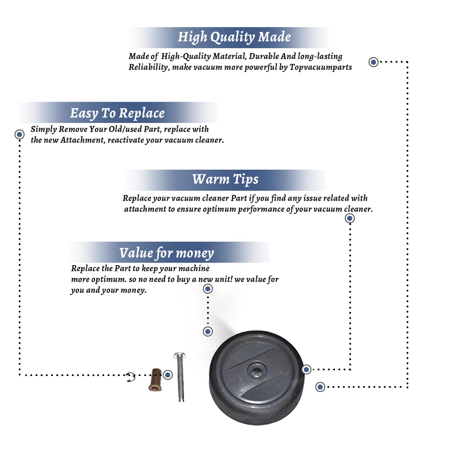 Hoover CH53005 Rear Wheel Assembly - Compatible with Commercial Upright Vacuums | Durable Replacement Part for Heavy-Duty Cleaning