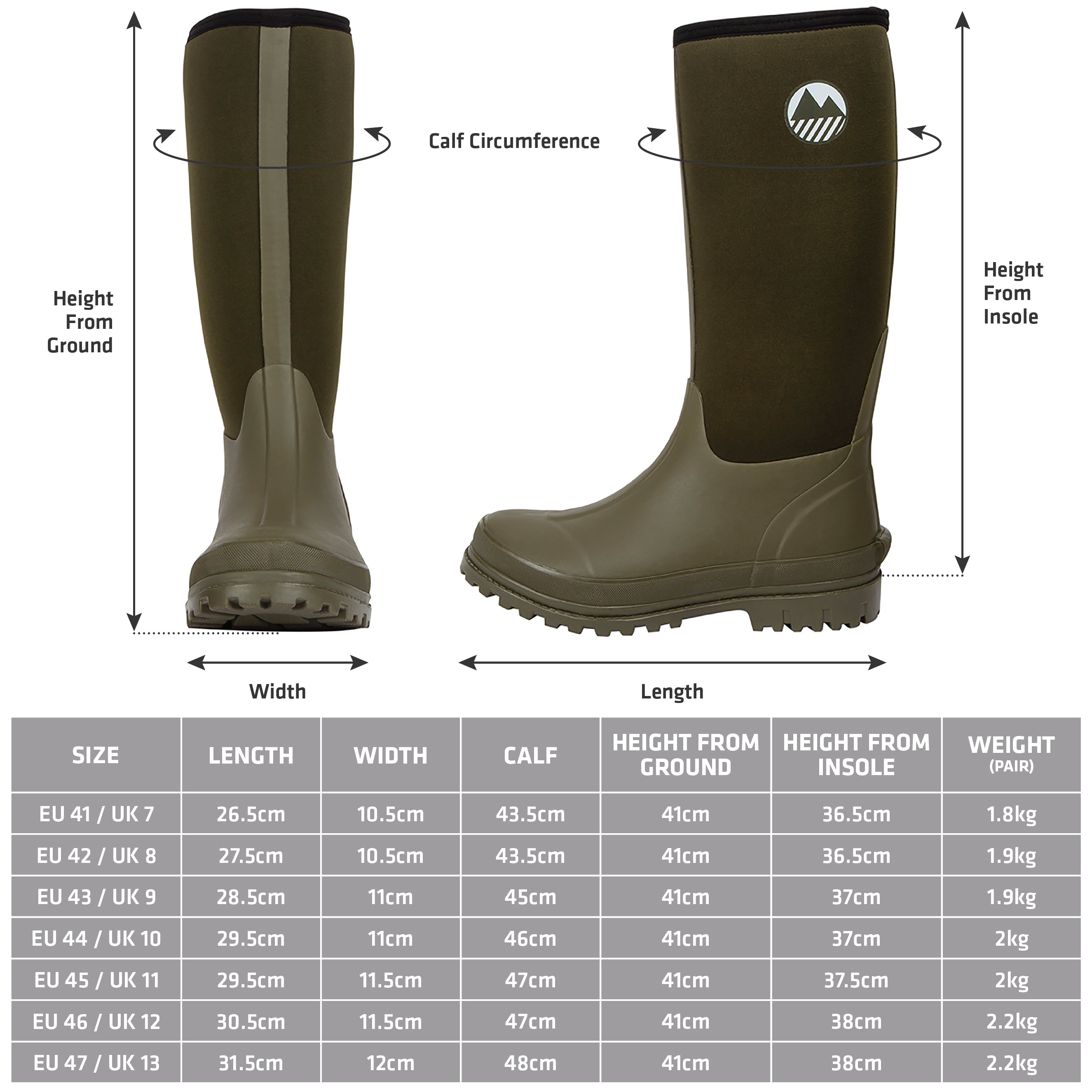 Men's Rydal Neoprene Wellington Boots - Waterproof Rubber Rain Boots for Fishing, Hunting & Outdoor Activities - Comfortable Slip-On Ankle Boots for Men