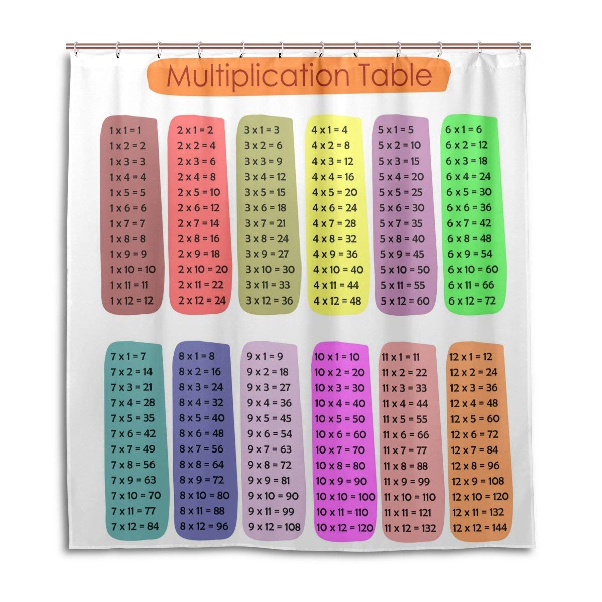 Sonernt Multiplication Table Shower Curtain - Waterproof Fabric Bathroom Decor Set with Hooks - Perfect for Kids' Bathrooms & Educational Home Decor