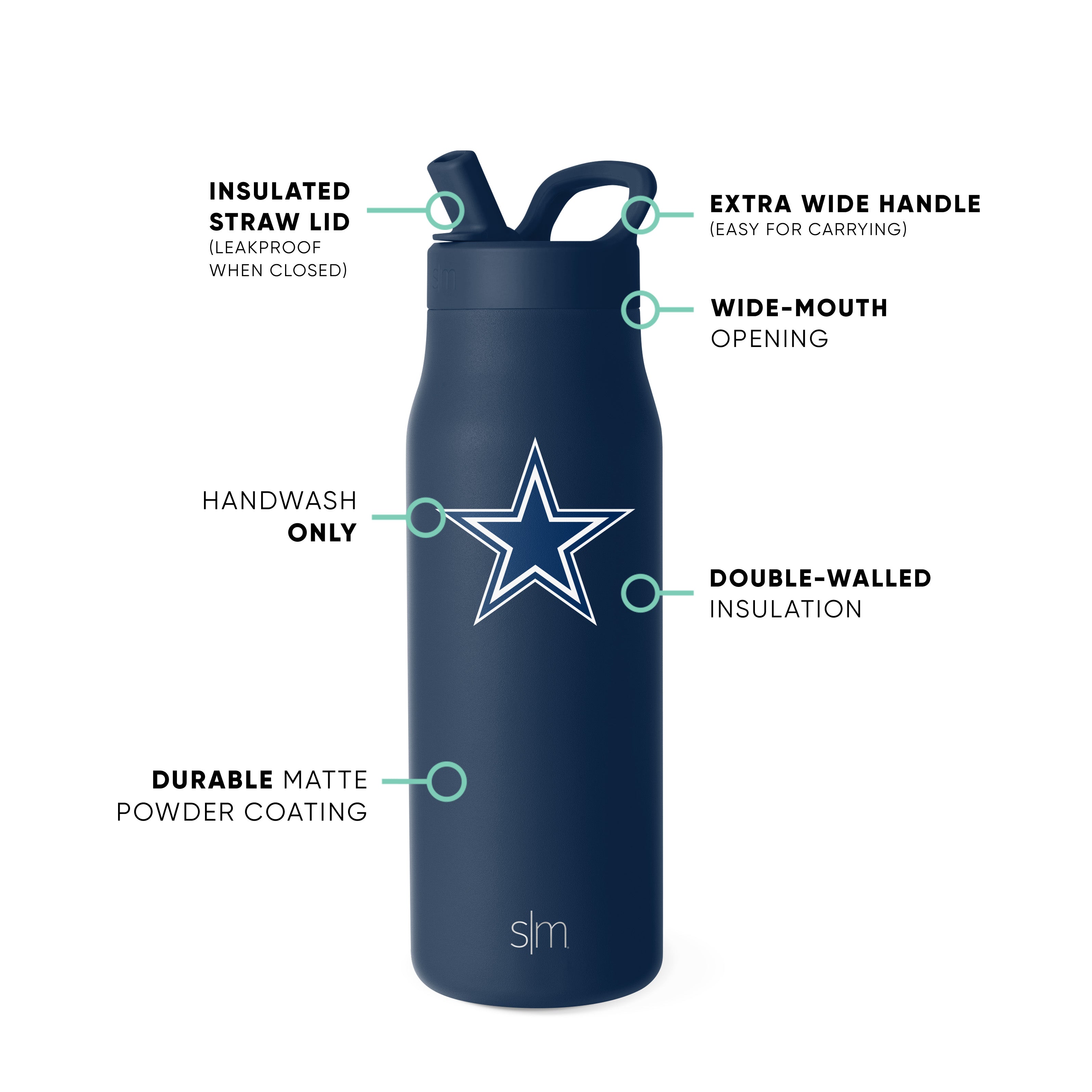 NFL Team Logo Insulated Water Bottle with Manual Straw Lid - Perfect for Sports, Gym, and Outdoor Activities