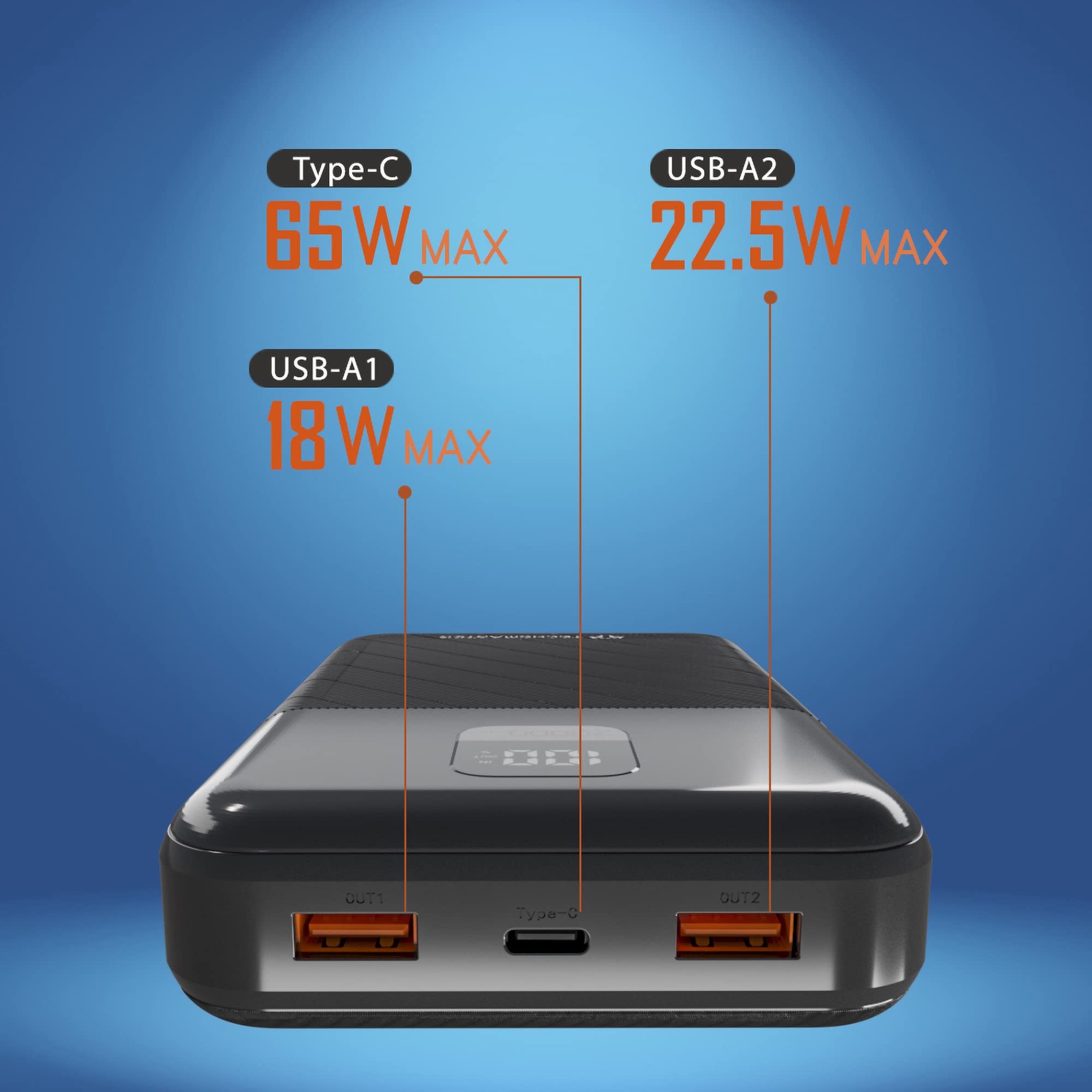 20000mAh 65W USB-C Fast Charging Power Bank - Portable Laptop Charger for MacBook Pro, Dell, HP, Chromebook | High-Speed Phone Charger for iPhone 16/15/14, Samsung Galaxy S24/S23, iPad Pro | Perfect for Travel, Work, Gaming & Emergency Power Backup