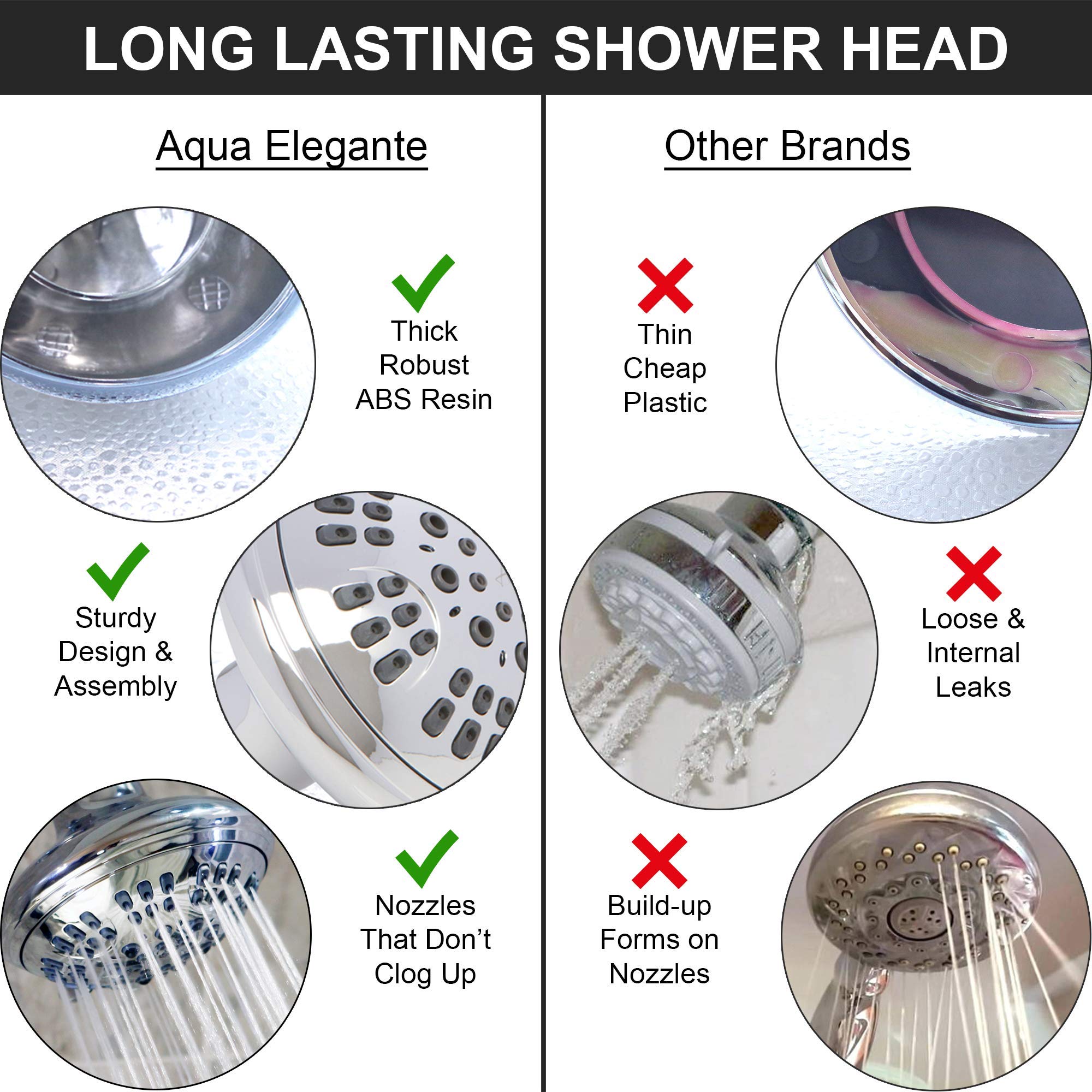 Premium High Pressure 6-Function Shower Head with 6