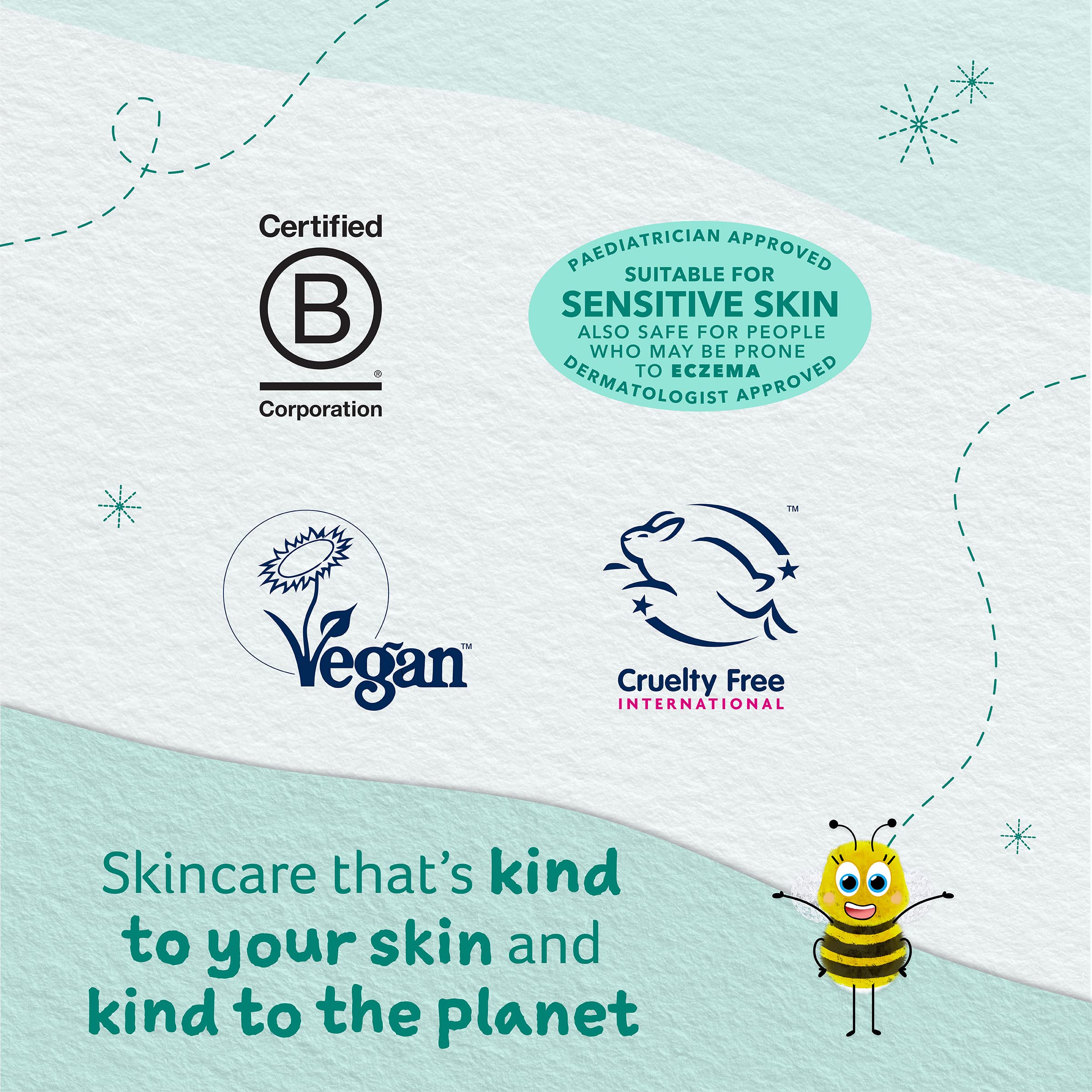 Childs Farm Fragrance-Free Baby Body Wash for Newborns - Gentle Cleansing for Dry, Sensitive & Eczema-Prone Skin, 250ml - Perfect for Daily Bath Time & Sensitive Skin Care