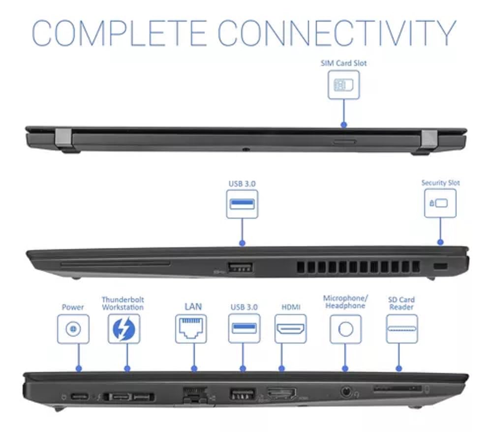 Lenovo T480s ThinkPad 14
