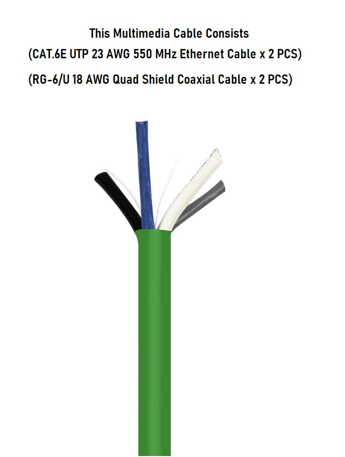 4-in-1 CAT.6 Ethernet & RG6/U Quad Shield Coaxial Combo Cable - 2x CAT.6 + 2x Coaxial Cables - High-Speed Networking & HD Video Transmission for Home Theater, CCTV, and Office Setup
