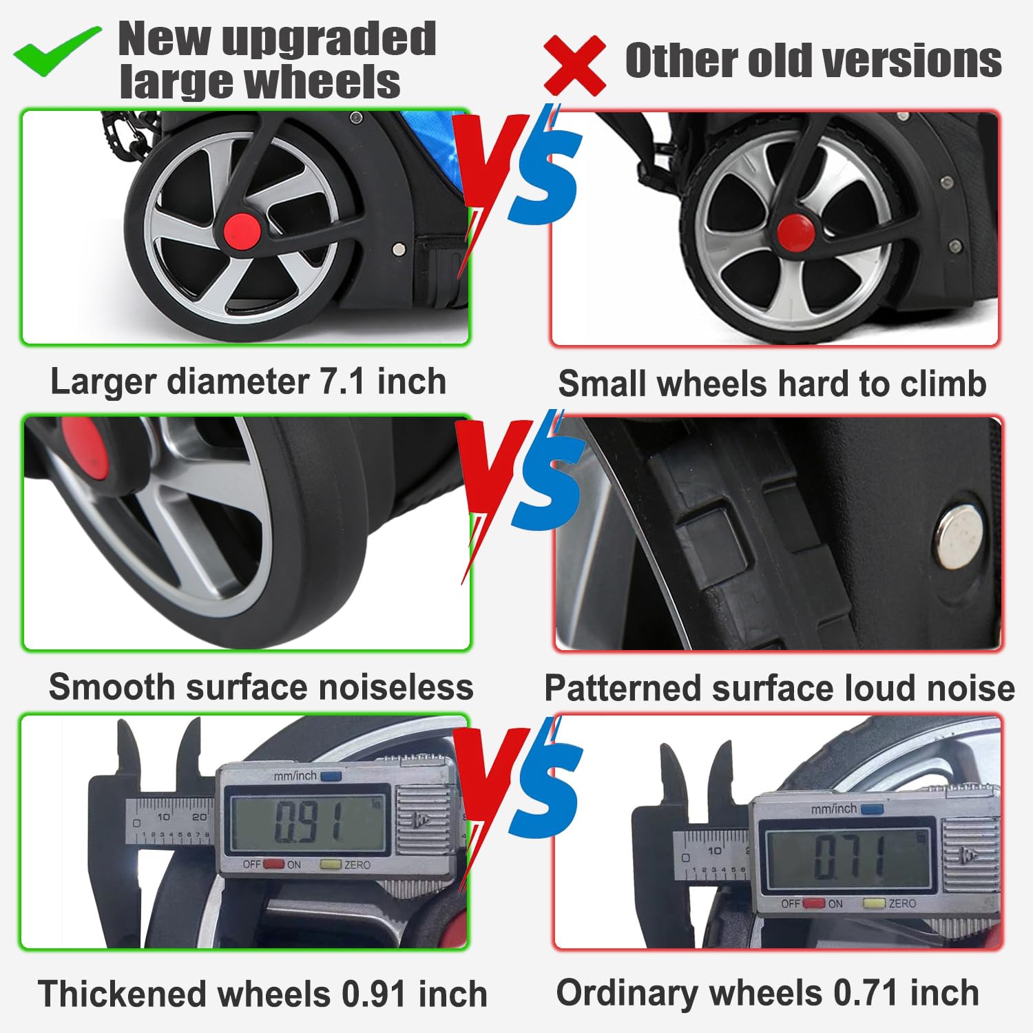 55L Rolling Backpack with Wheels - Waterproof Business Backpack with Silent Large Wheels & Dual Handles - 22 Inch Carry On Backpack with Laptop Compartment (Black) - Perfect for Business Travel, Commuting & College Students
