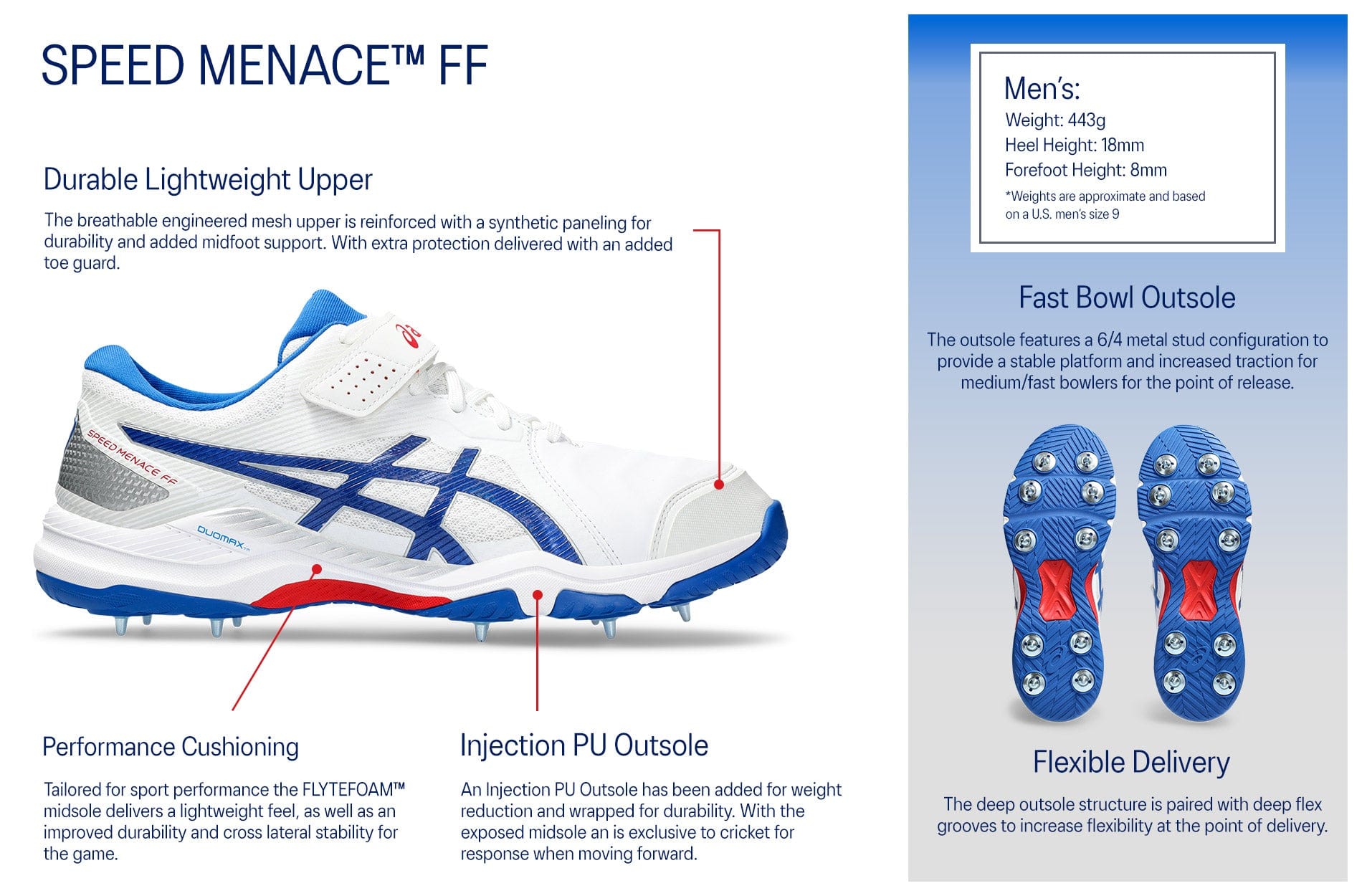 ASICS Gel Speed Menace Men's Cricket Shoes - Lightweight Spiked Cleats for Enhanced Traction & Performance | Perfect for Cricket Matches, Training & Field Sports
