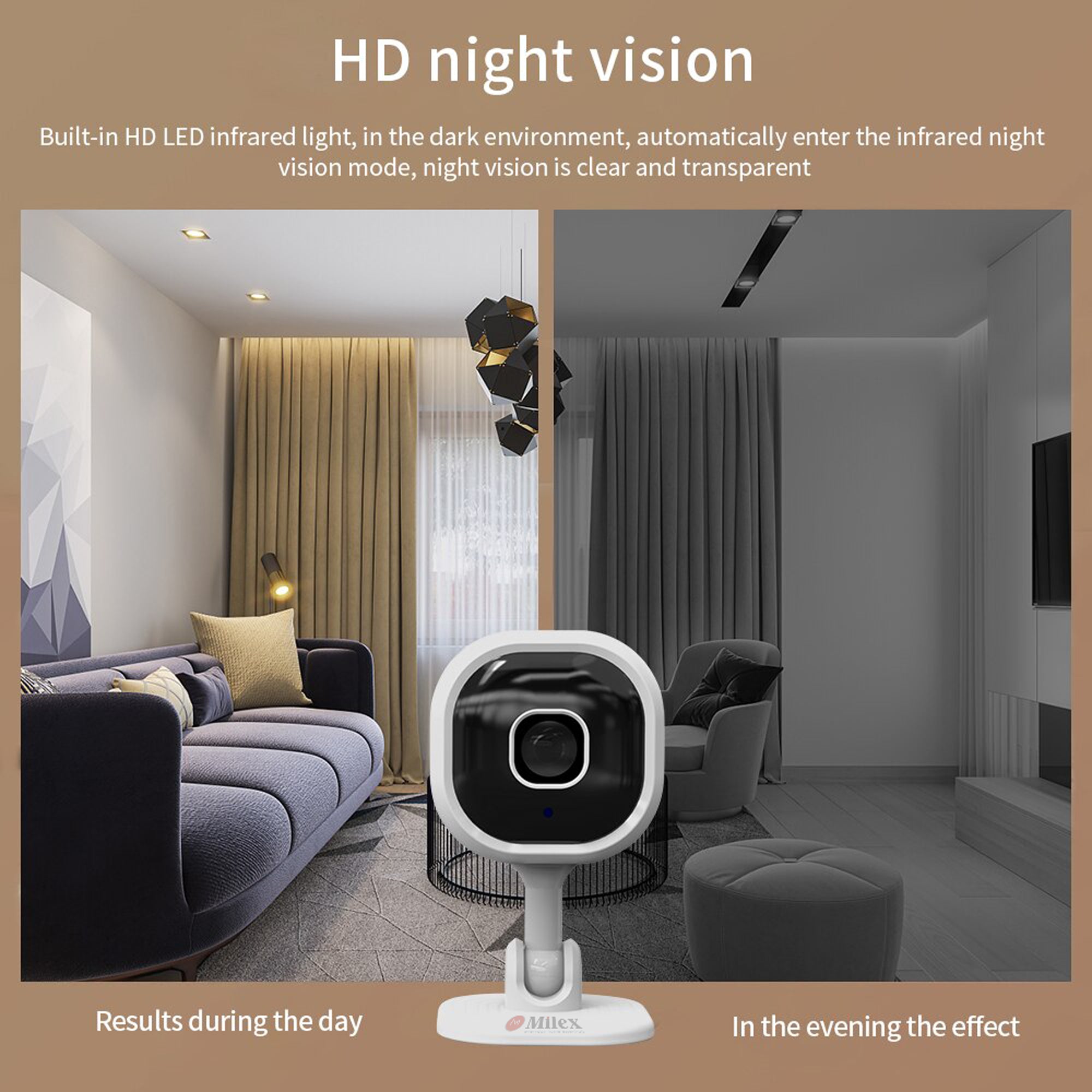 Milex 2-Way Infrared Security Camera with Night Vision - Monitor & Protect Your Home & Family 24/7 | Indoor/Outdoor Surveillance for House, Office & Business Security
