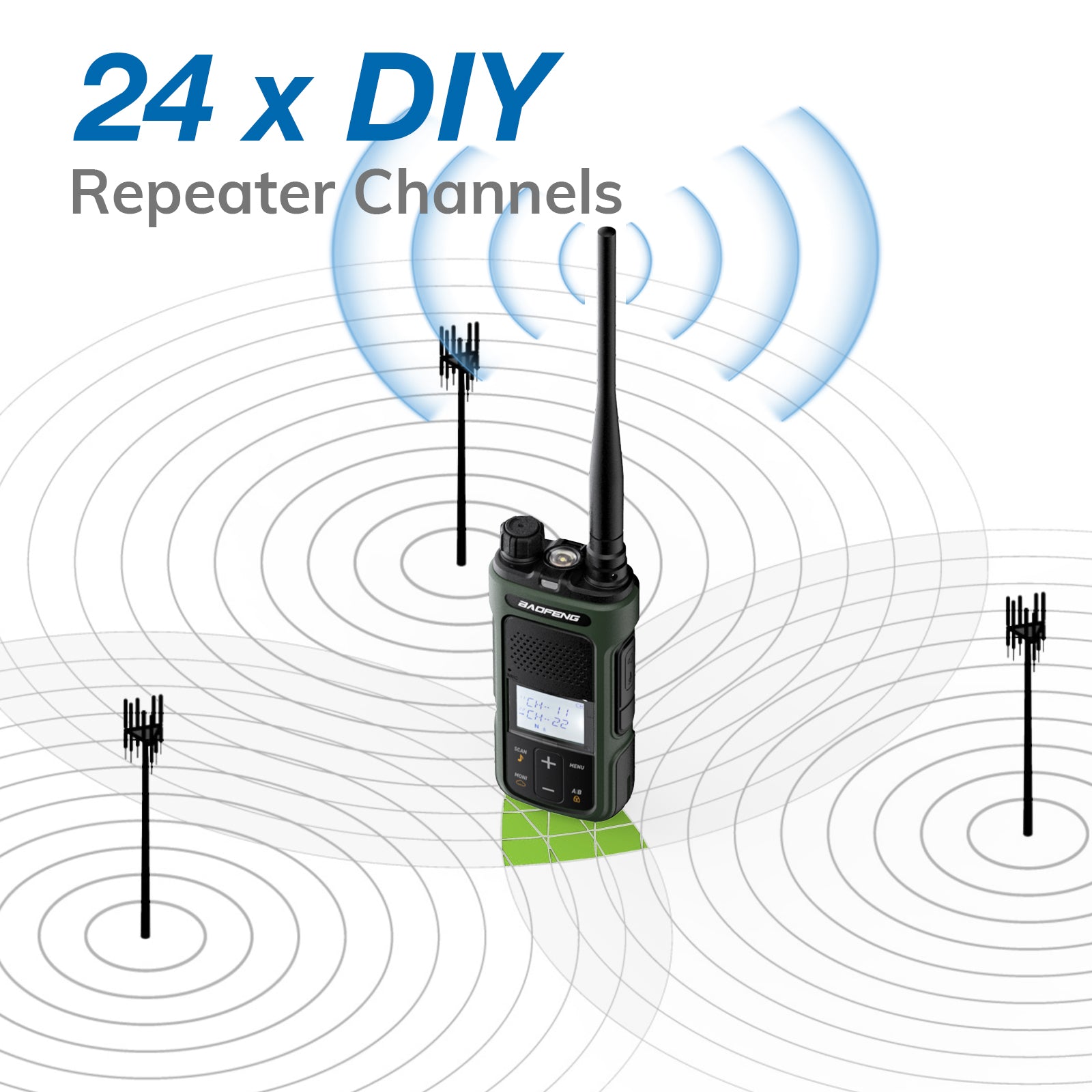 Baofeng G11S GMRS Two-Way Radio Pair - Long Range Walkie Talkies for Outdoor Adventures, Hiking, Camping & Emergency Communication [Open Box]