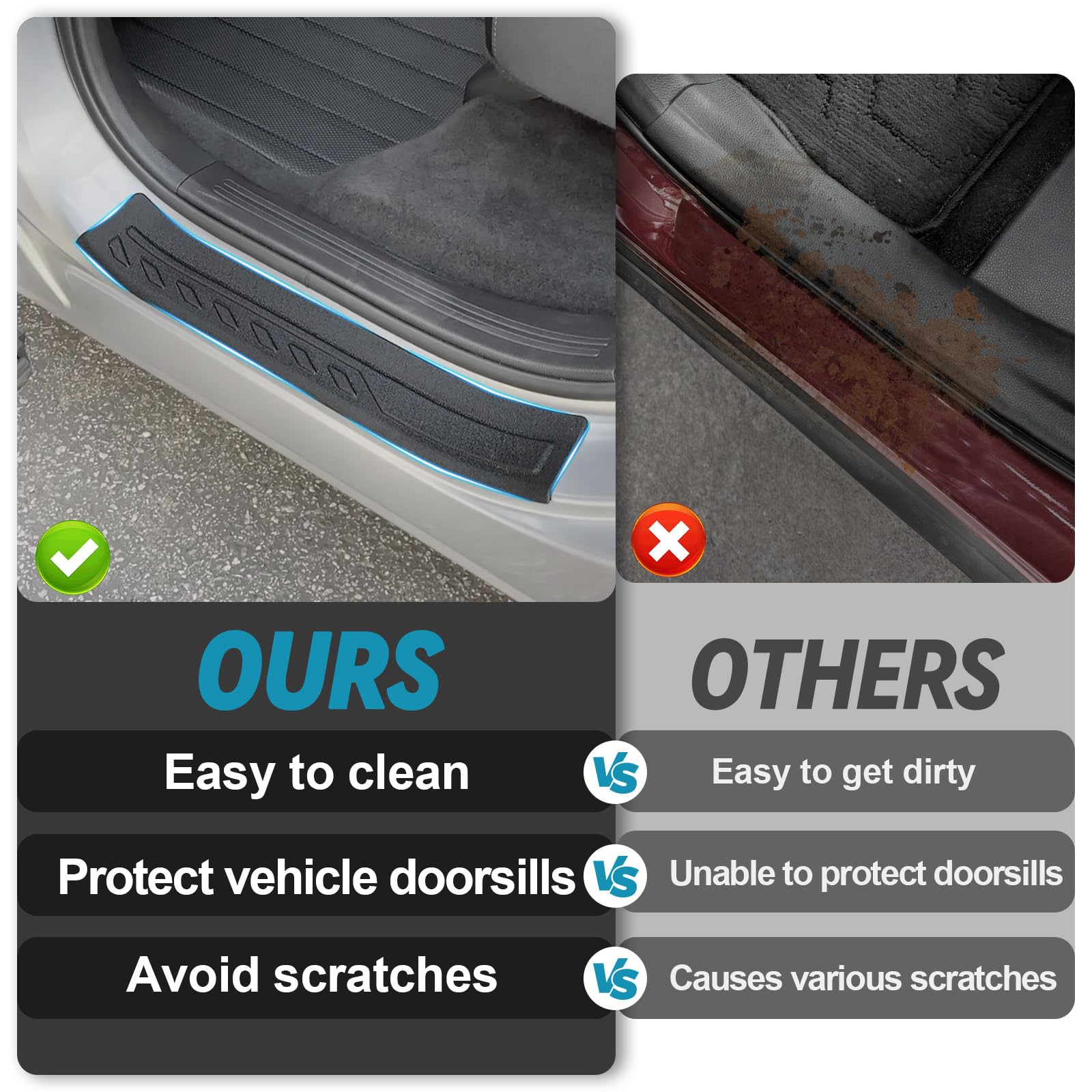 All-Weather Floor Mats for Honda CR-V 2023 2024 2025 - Complete Set with Trunk Liner, Backrest Protectors & Door Sill Guards | Durable Car Accessories for SUV Protection & Easy Cleaning