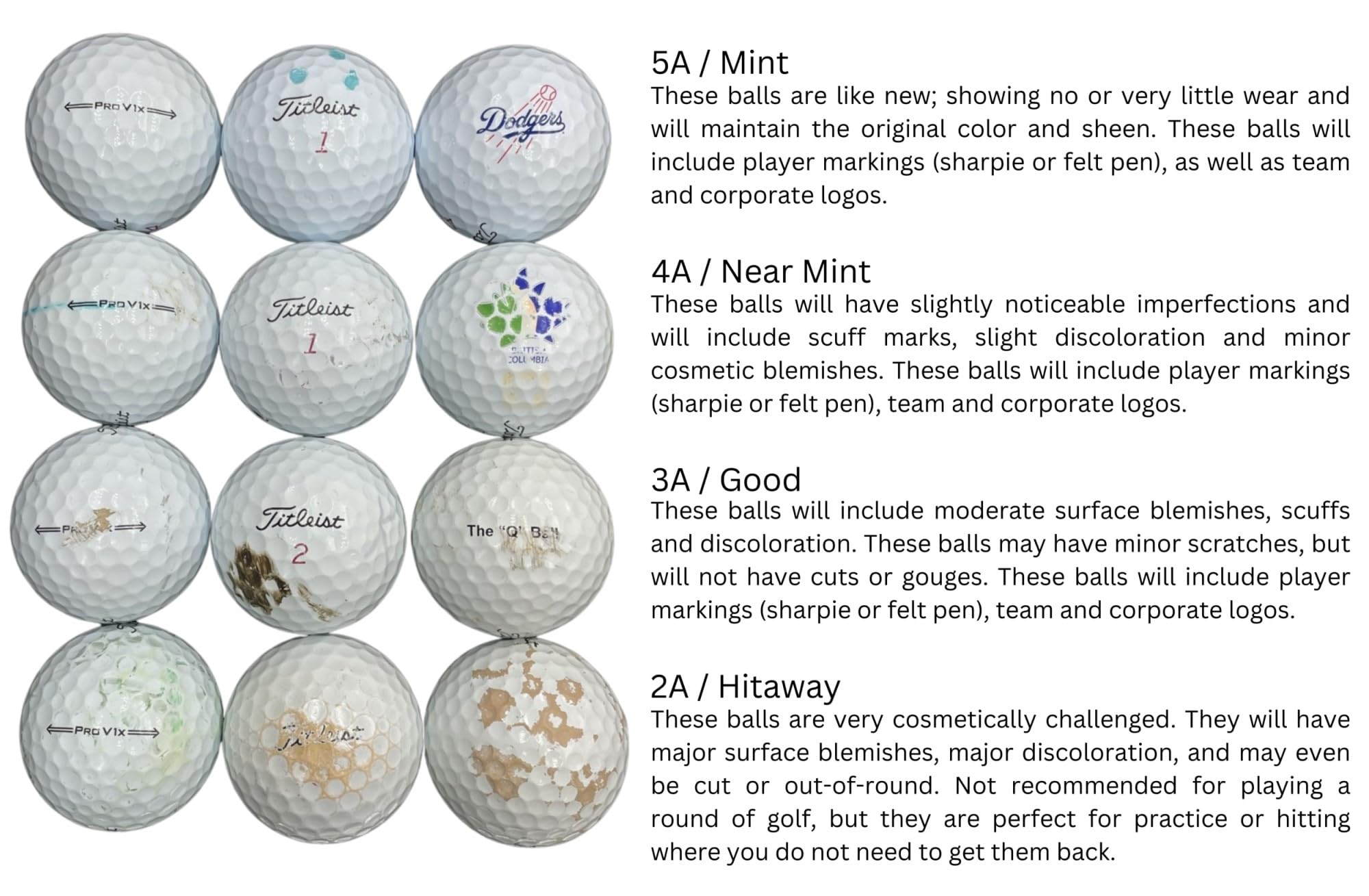 Premium Recycled Titleist Golf Balls Pro V1 2023/2024 Model - 4A/Near Mint Condition | Practice, Training & Tournament Use | Eco-Friendly Golf Accessories