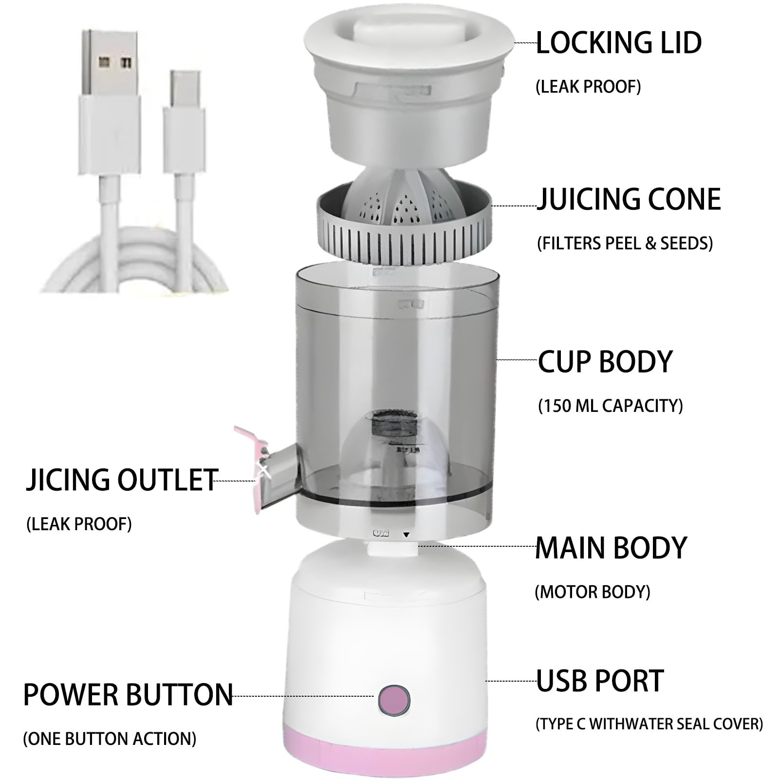 Electric Citrus Juicer with USB Charging - Portable USB-Powered Orange, Lemon, Kiwi & Grapefruit Juicer - Easy to Clean Pink Juicer for Fresh Juice at Home, Office or Travel