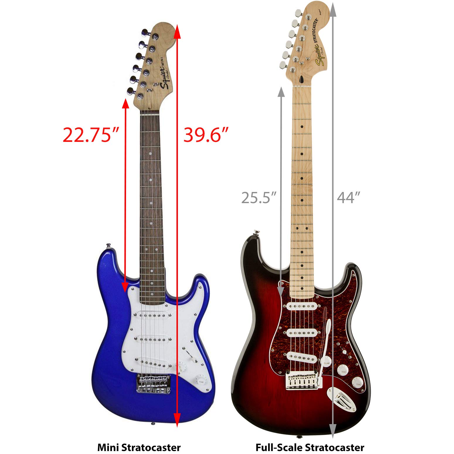 Squier by Fender 3/4 Size Mini Strat Electric Guitar for Kids - Imperial Blue with Amp, Cable, Tuner, Strap & Accessories | Perfect for Beginners, Home Practice & Music Lessons