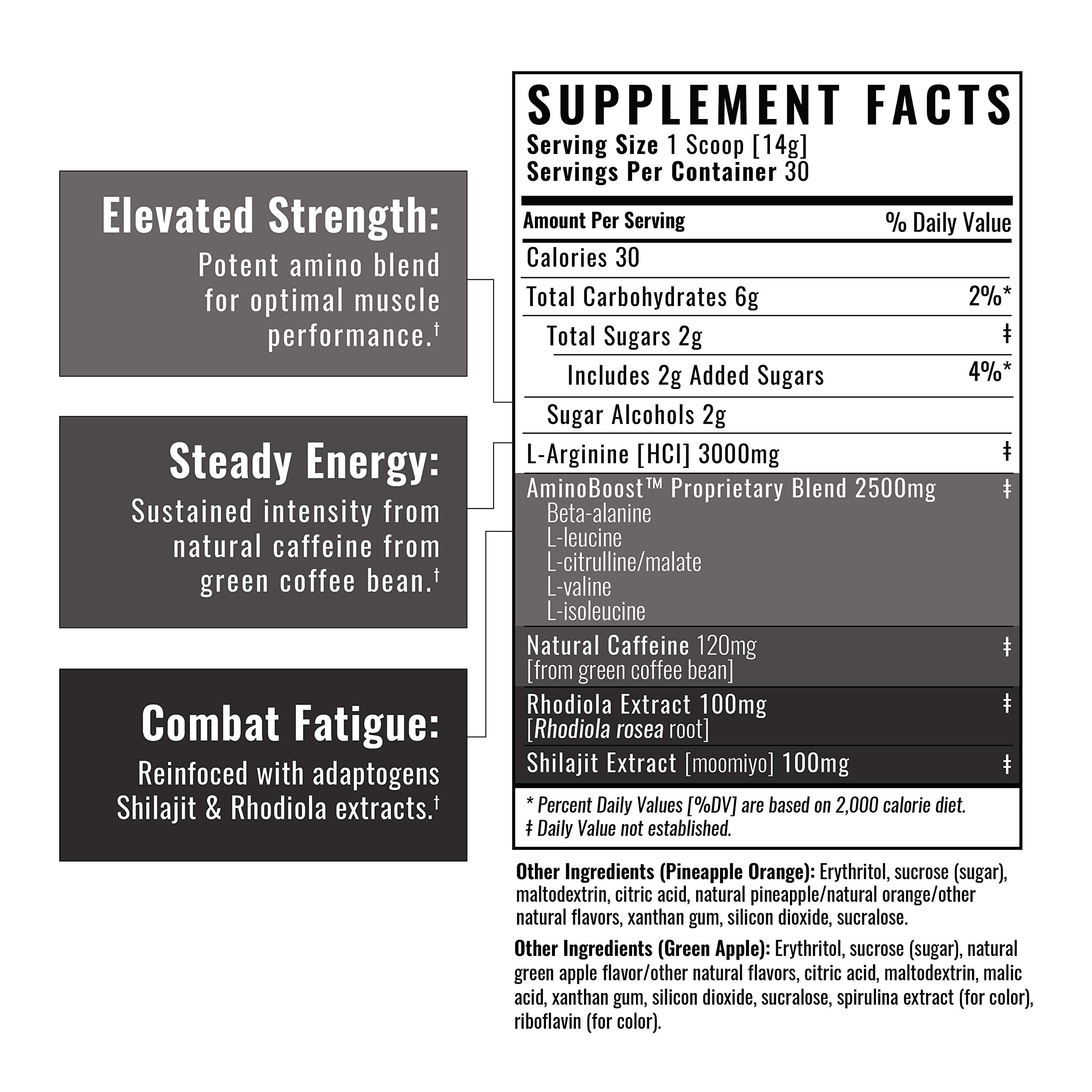 Wilderness Athlete Brute Force Pre-Workout Powder - Best Natural Caffeine Workout Supplement for Men & Women - Green Apple Flavor | Pre-Workout Energy Drink for Gym, Running & CrossFit Training