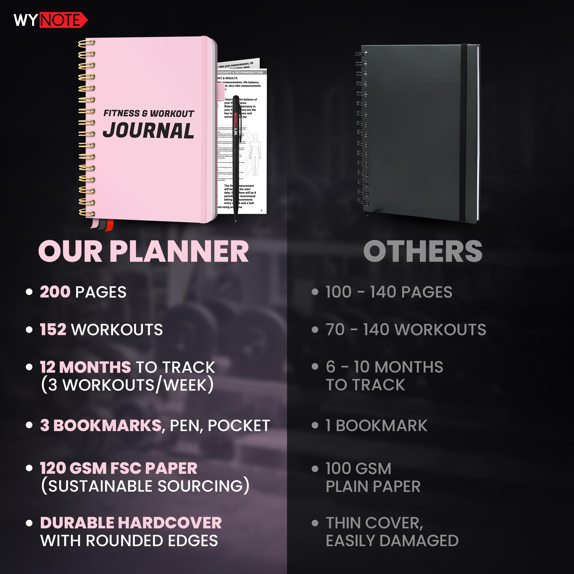 Pink Fitness Journal for Women - 150+ Workout Templates, Yearly Calendar & 55 Tracking Metrics | A5 Workout Planner with Body Fat Tracker, 12 Trackable Items, 7 Comparison Periods & Goal Setting | Perfect for Gym, Home Workouts & Weight Loss Journey