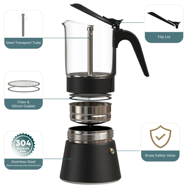 Joy Resolve ClearBrew Stovetop Espresso Maker - 3 Cup Italian Coffee Pot for Rich Espresso, Perfect for Home, Office, Camping & Gifts