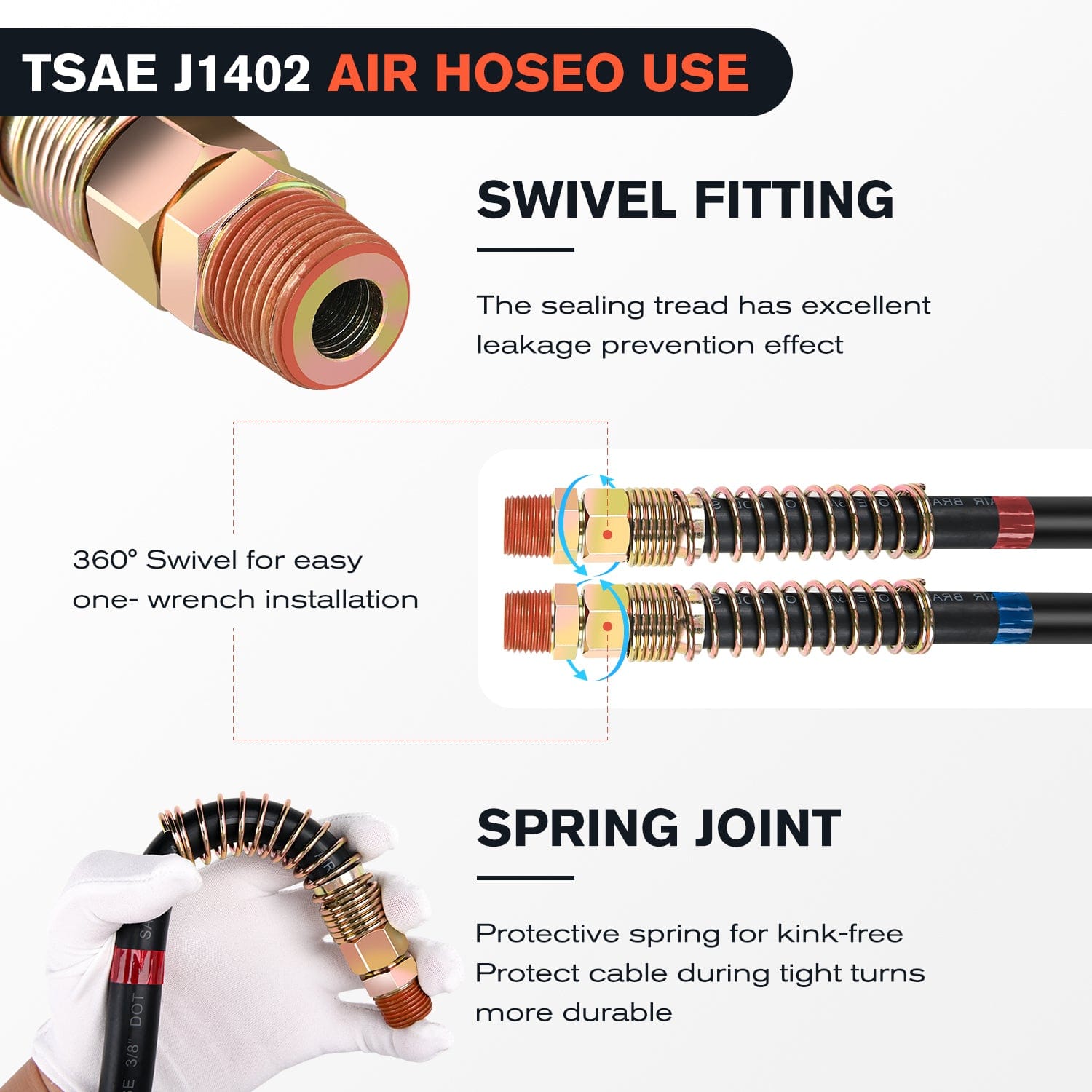 15FT Air Line Hose Assembly - 1/2in NPT Swivel Rubber Air Hose for Pneumatic Tools, Compressors & Industrial Applications