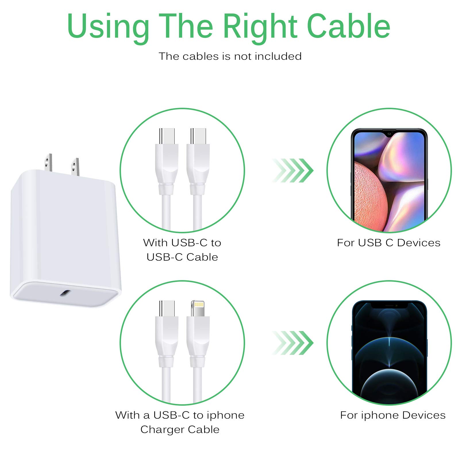 18W USB C Wall Charger with PD 3.0 Fast Charging - Compact Power Adapter for iPhone 13/12/11/SE/XS/XR/X/8, iPad Pro & Samsung Galaxy S21/S20 - Perfect for Home, Office & Travel Charging Needs