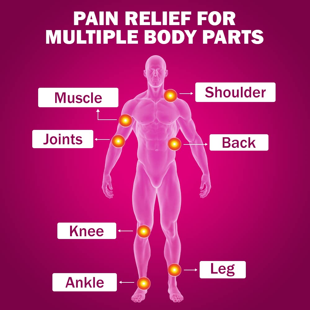 Moov Fast Pain Relief Spray - 80g (Pack of 3) | Natural Ayurvedic Formula for Back Pain, Muscle Pain, Joint & Knee Pain Relief | Sports Injury Recovery Spray for Athletes & Gym Enthusiasts | Perfect for Post-Workout Recovery & Chronic Pain Management