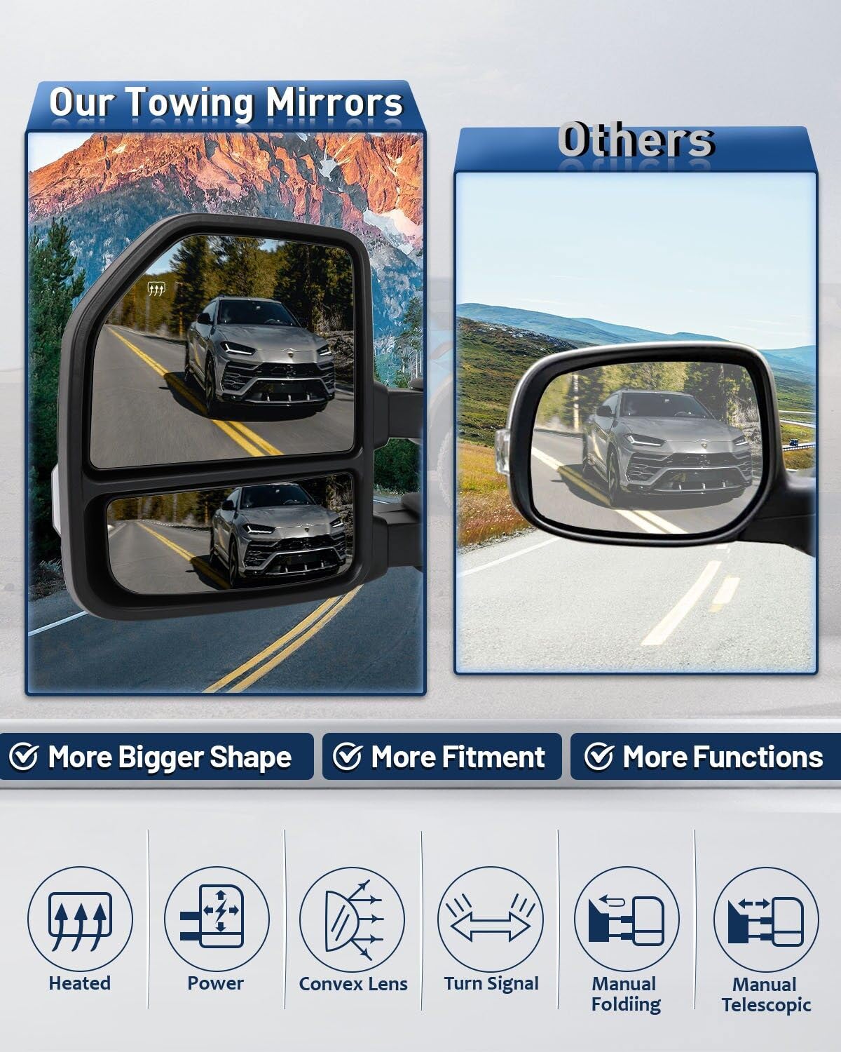 ECCPP Power-Adjustable Heated Towing Mirrors with Turn Signal & Puddle Light - Compatible with 2015-2017 Ford F150 Pickup Truck (Left & Right Side, Chrome Housing) - Perfect for Enhanced Visibility & Safety While Towing Trailers or Large Loads