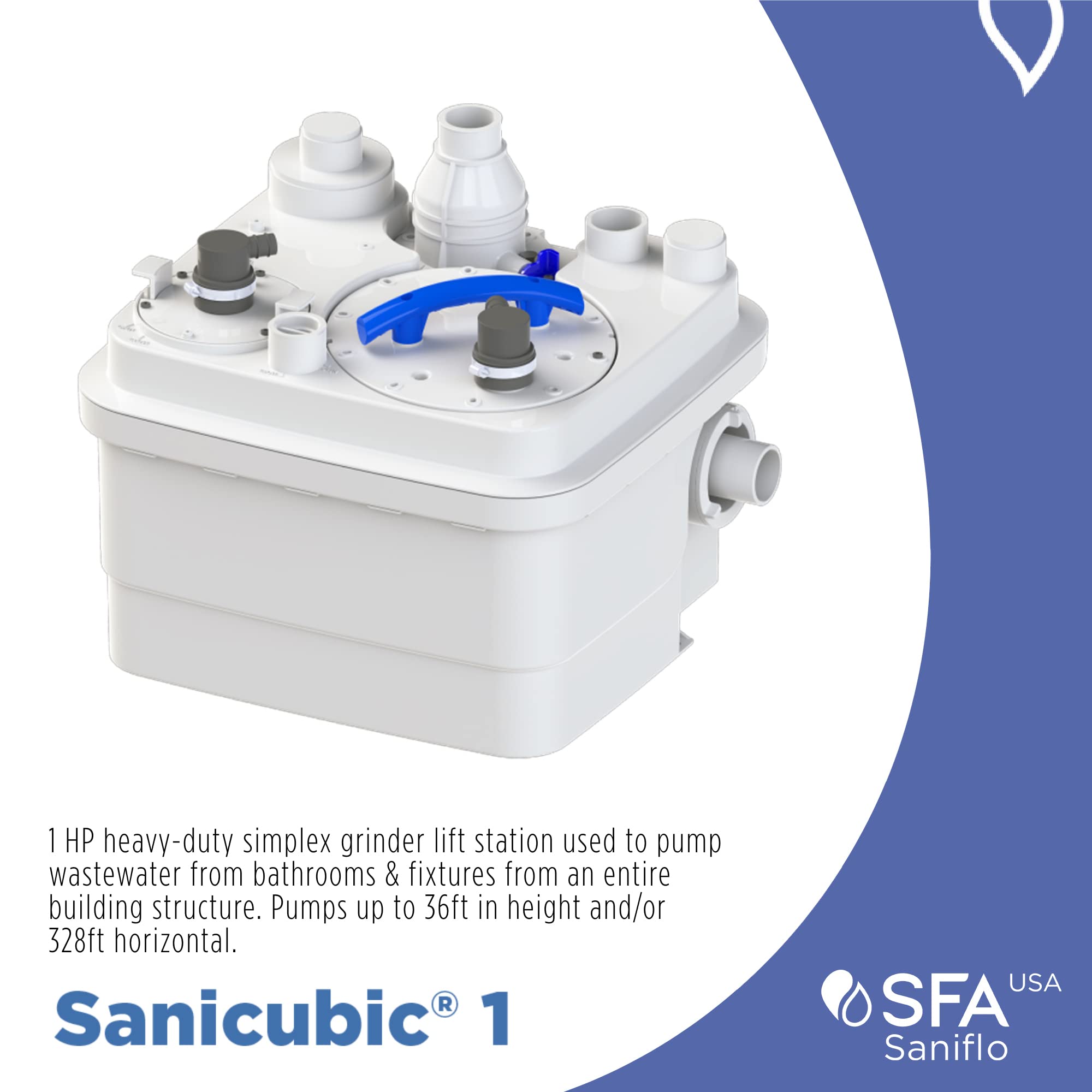 SANIFLO Sanicubic 1 Grinder Pump System - 120V for Residential & Commercial Use - Ideal for Basement, Laundry Room & Small Bathroom Installations
