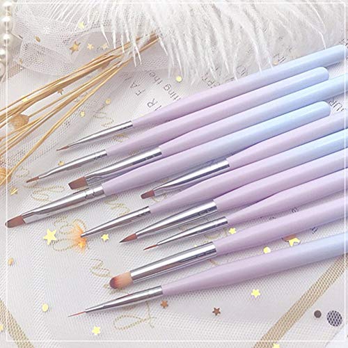 UV Gel Pen & Nail Brush Set - Professional Nail Art DIY Kit for Salon & Home Use | Easy to Operate for Gel Polish, Nail Design & Manicure