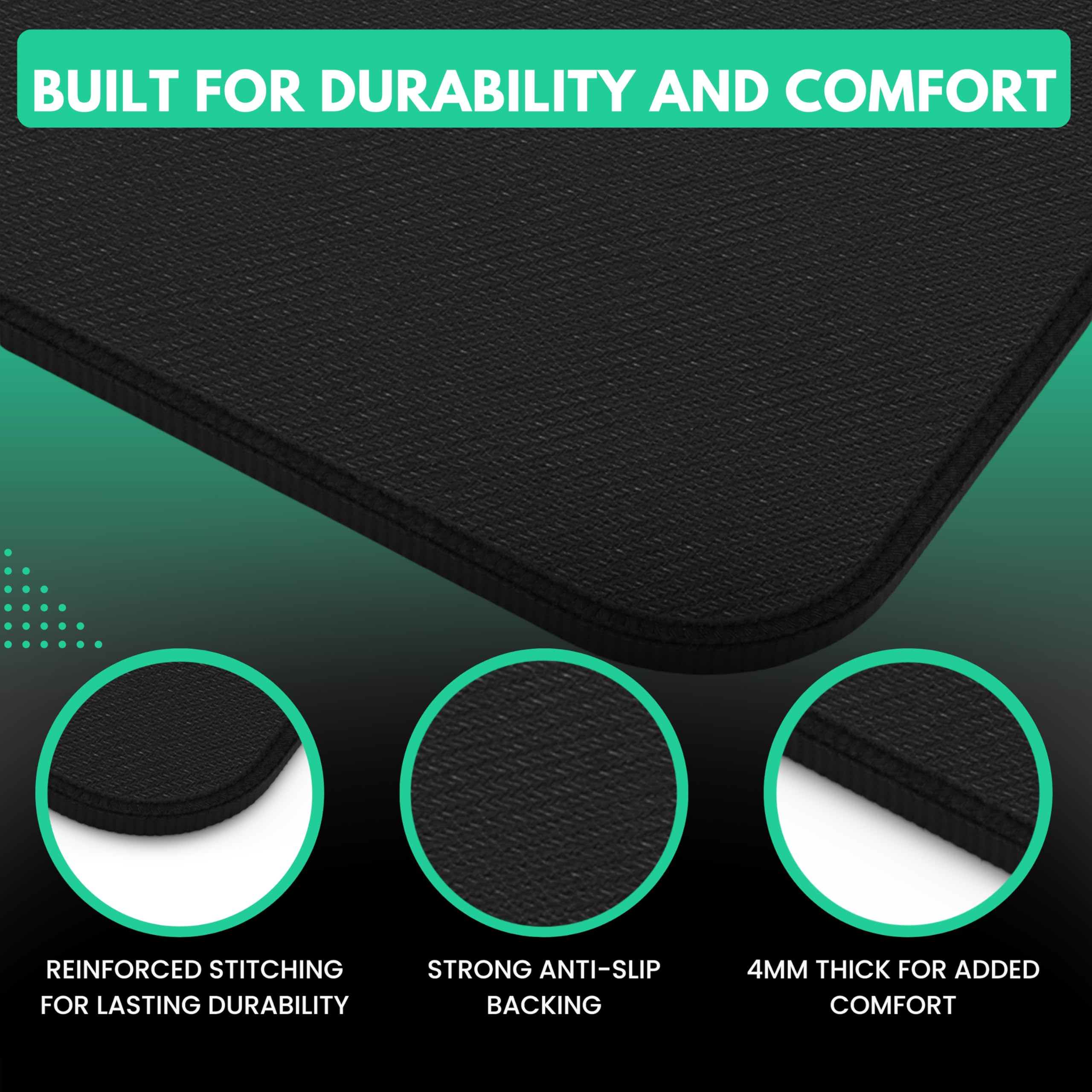 Premium Forex Trading Desk Mat - Large Non-Slip Mouse Pad with Candlestick Chart Patterns for Traders & Investors - Cushioned & Durable Workspace Accessory - Perfect for Home Office, Day Trading Setup and Financial Analysis Workstation
