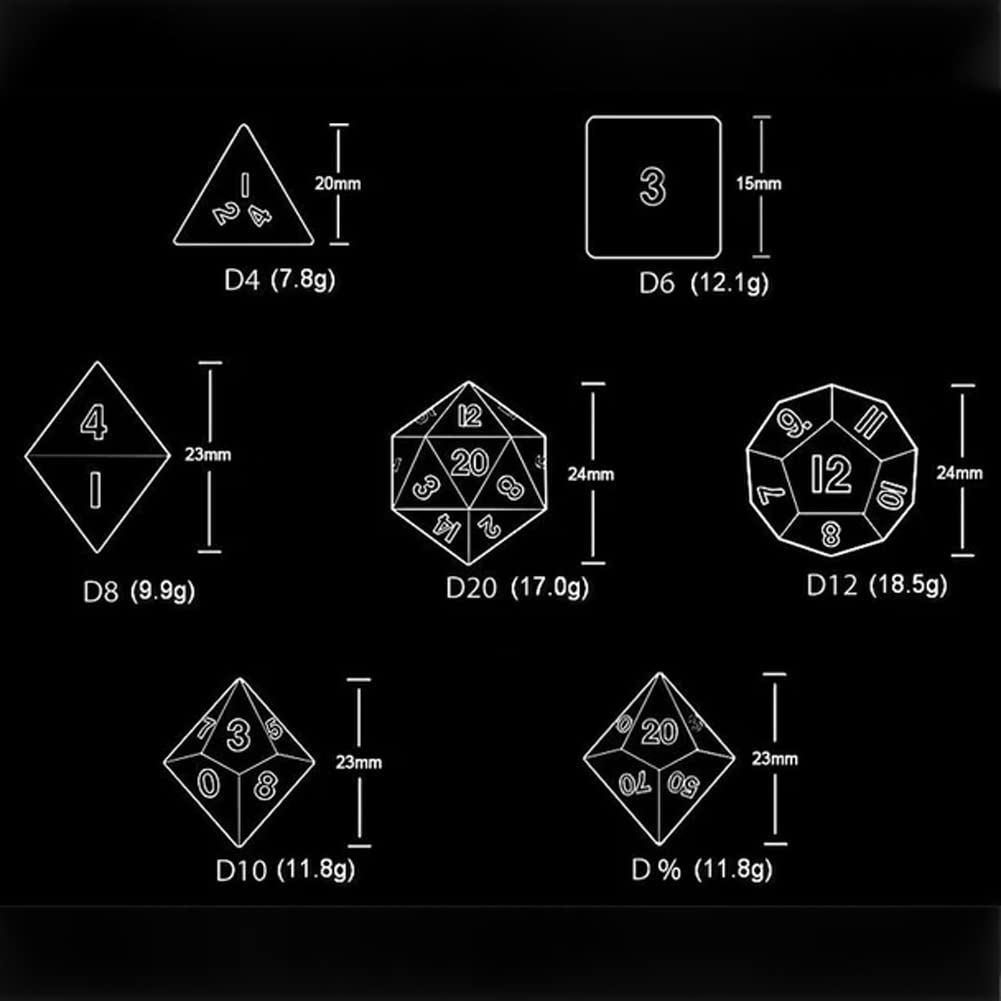 Premium African Bloodstone D&D Dice Set - 7-Piece Polyhedral RPG Dice for Dungeons & Dragons, Tabletop Games & TRPG | Perfect for Fantasy Roleplaying, Board Games & Gift Giving