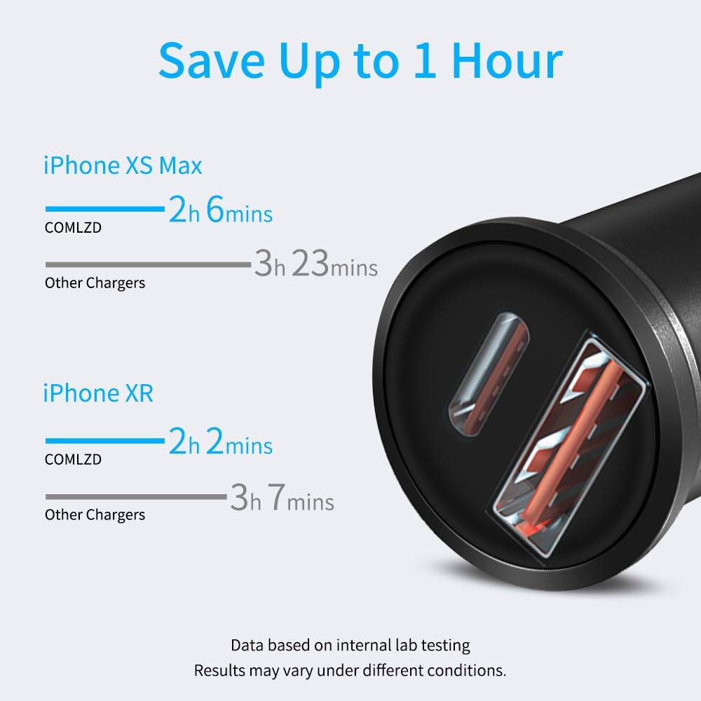40W USB C Fast Car Charger Adapter - Dual Port Mini Car Charger with Cigarette Lighter Plug for iPhone 15/14/13, Samsung Galaxy, iPad - Quick Charge for Road Trips & Daily Commute (Grey)