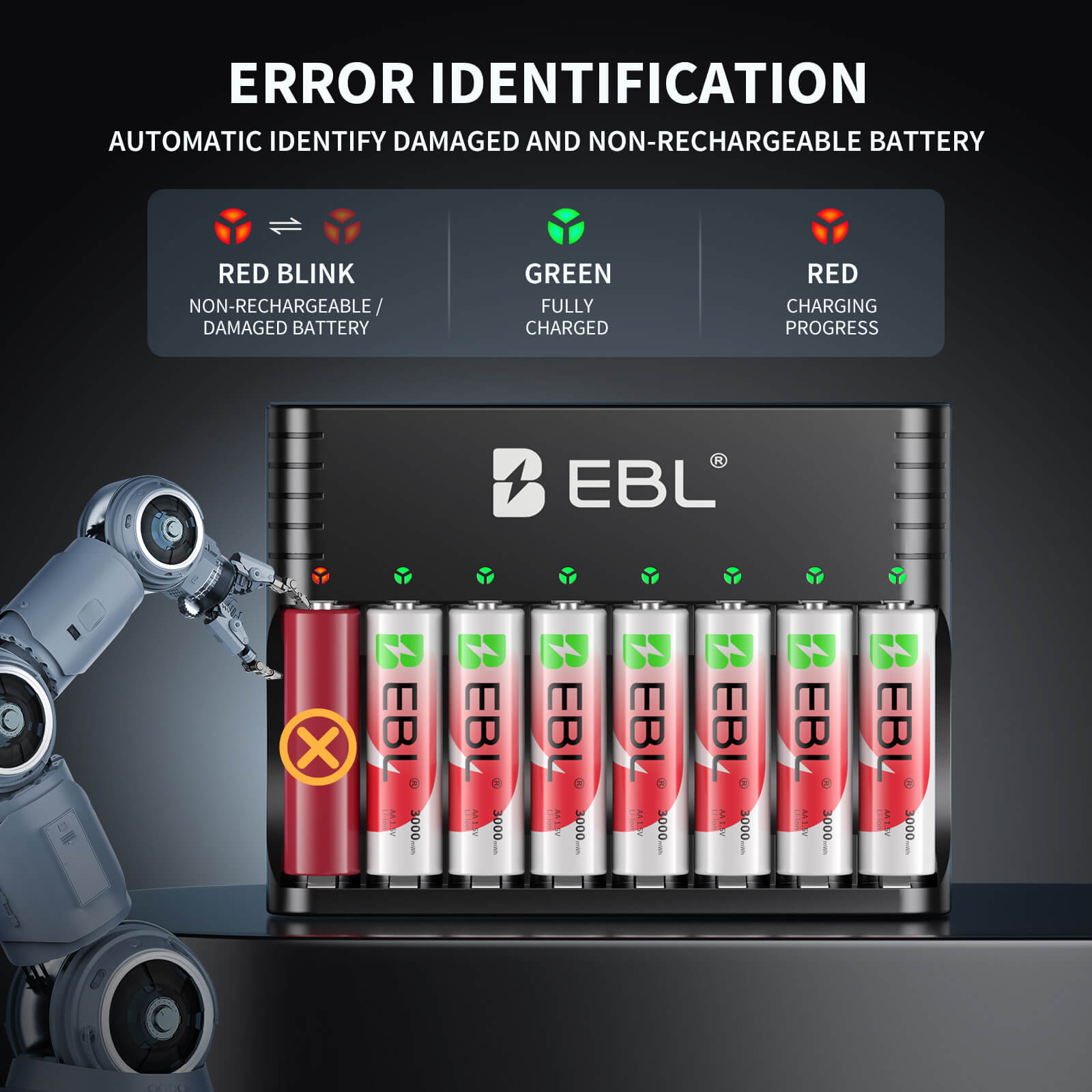 EBL Rechargeable Lithium AA Batteries 8-Pack with Universal USB Charger - High Capacity 3000mWh Long-Lasting Power for Cameras, Flashlights, Toys and Electronics - Eco-Friendly Alternative to Alkaline Batteries