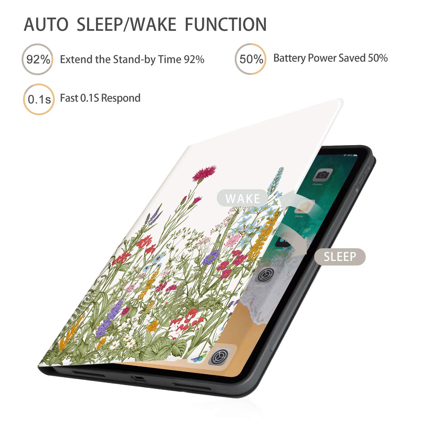 Premium iPad Air 11-inch Case (2025/2024 M3/M2) & iPad Air 10.9-inch Case (5th/4th Gen 2022/2020) - Multi-Angle Stand, Auto Wake/Sleep, Shockproof Protective Cover with Floral Design - Perfect for Women, Students & Office Use