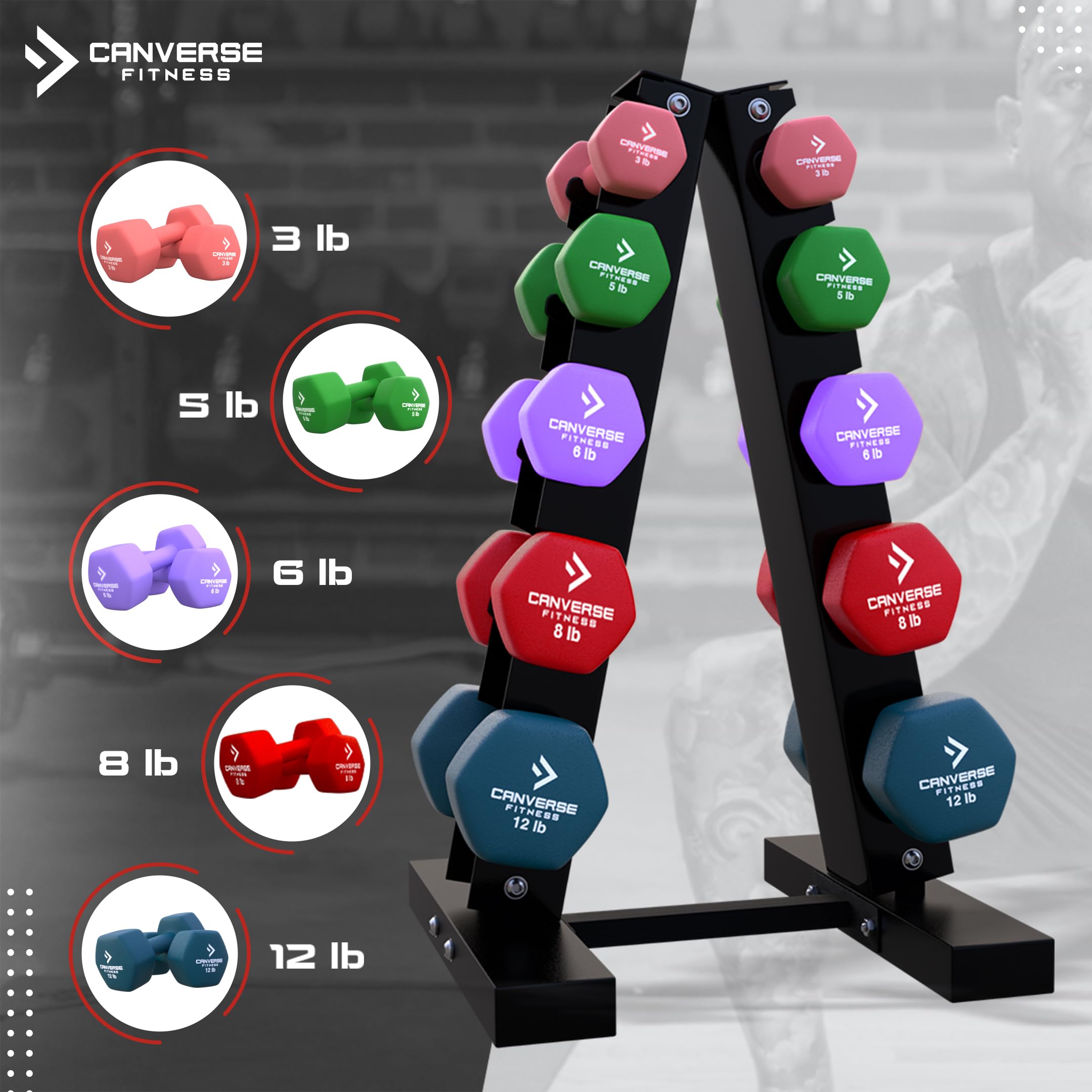 Non-Slip Hex Dumbbell Set with Storage Rack - Anti-Roll Neoprene Coated Workout Weights for Home & Gym Training - Perfect for Strength Exercises, HIIT, Yoga & CrossFit (Men & Women)