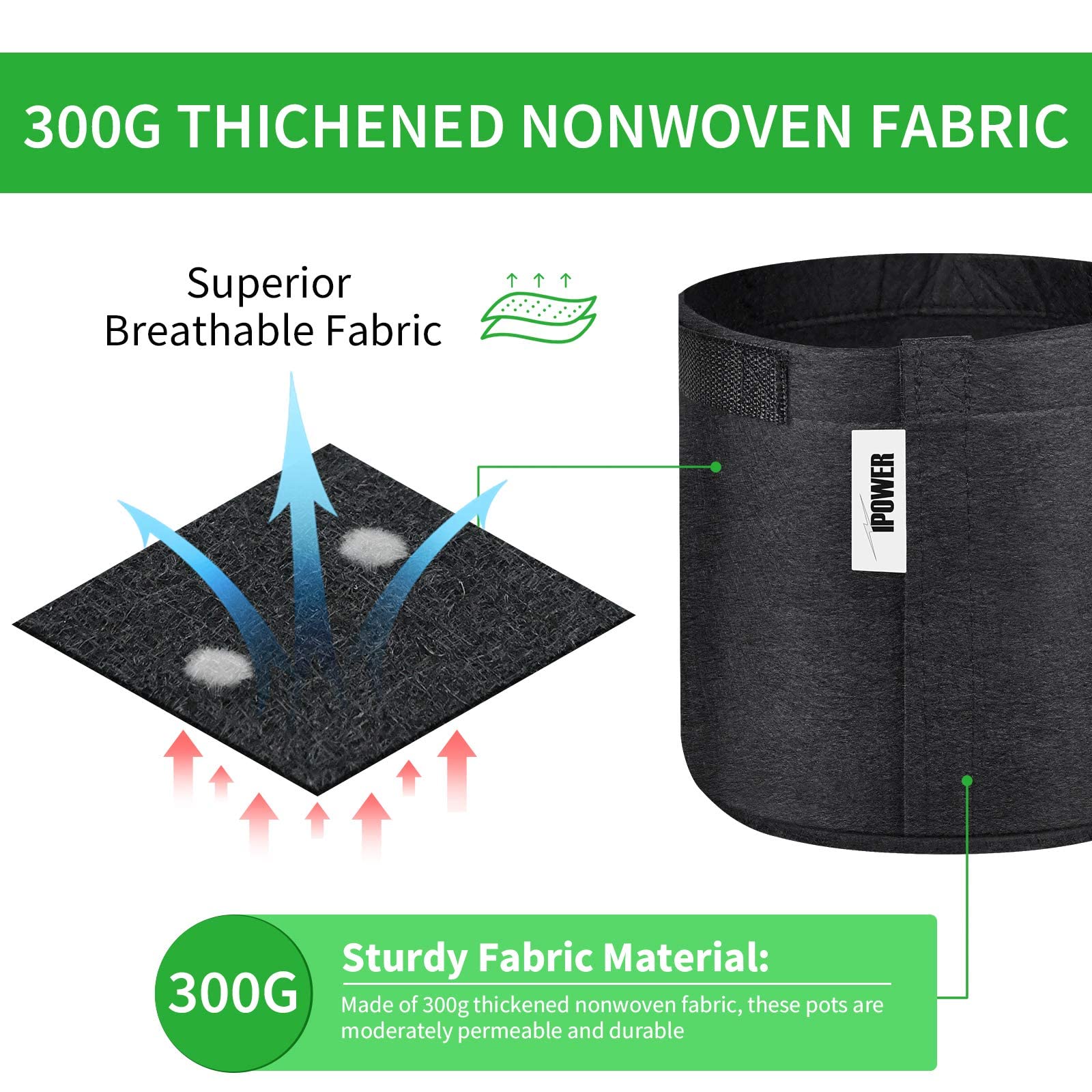 iPower 5-Pack 1 Gallon Fabric Grow Bags - Breathable Nonwoven Plant Pots with Self-Adhesive Sides for Easy Transplanting - Ideal for Vegetables, Flowers, Herbs & Indoor/Outdoor Gardening