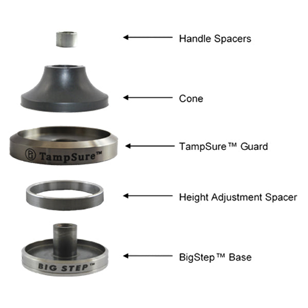 Pullman TampSure Kit - Professional Tamping Tool for Espresso Machines | Perfect Coffee Grounds Leveling & Compaction | Ideal for Home Baristas & Coffee Shops | Use for Espresso, Cappuccino & Latte Preparation
