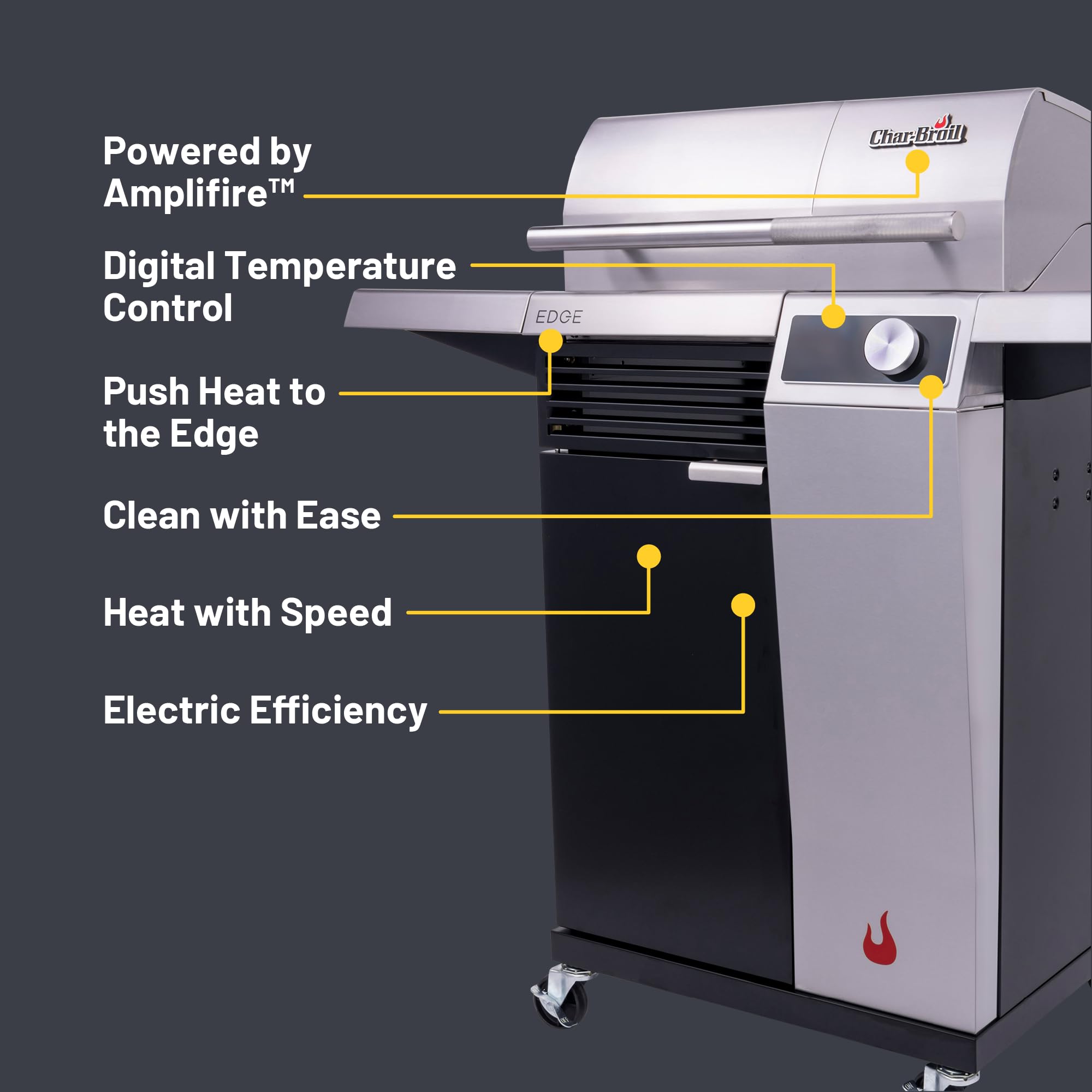 Char-Broil 22652143 Edge Electric Grill - Portable Outdoor Grill for Patio, Balcony & Camping - Perfect for BBQ, Tailgating & Small Spaces