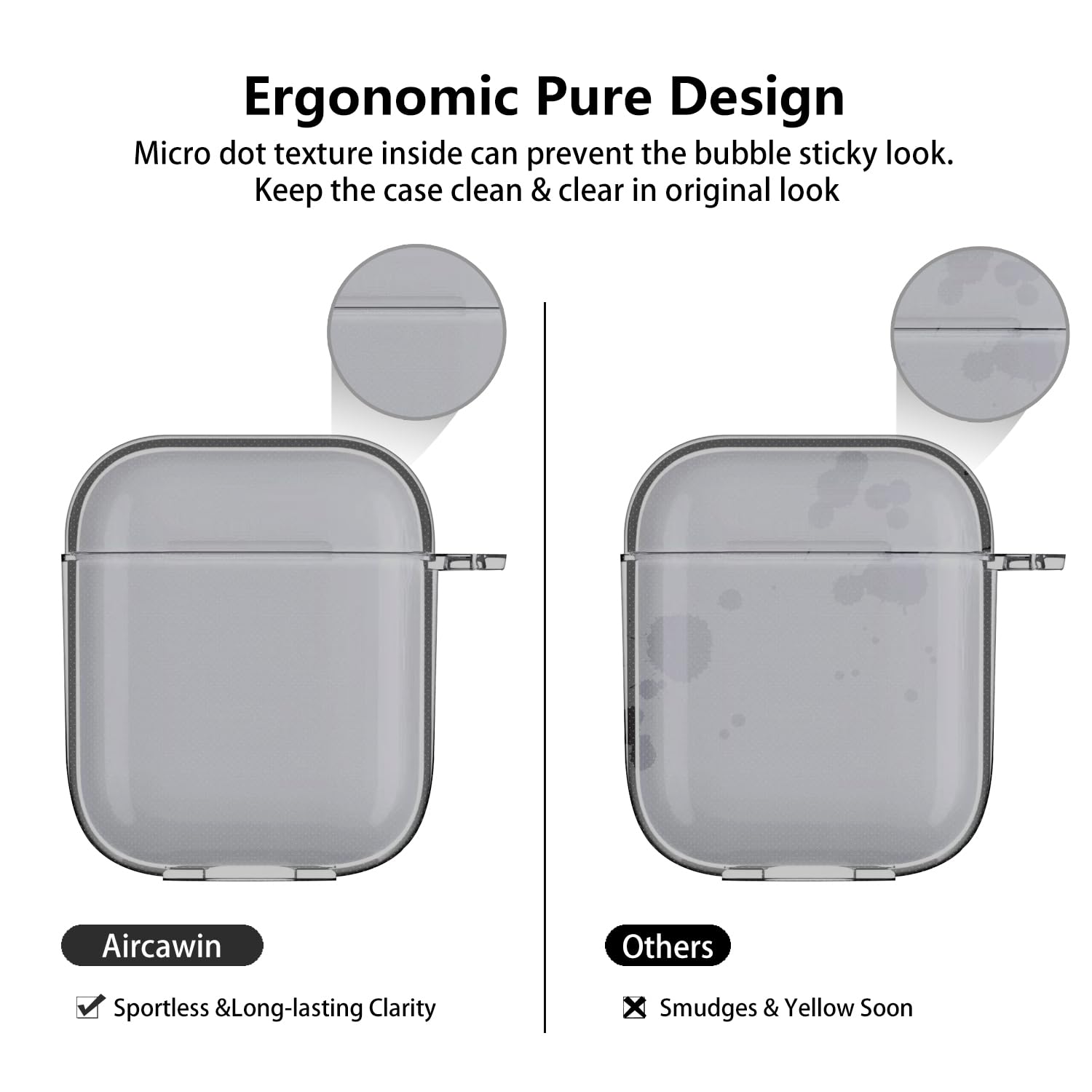 Clear Shockproof TPU Case for AirPods 1 & 2 - Protective Soft Cover with Keychain | Durable Drop Protection for AirPods Charging Case | Perfect for Women & Girls | Ideal for Travel, Gym & Everyday Use - Black