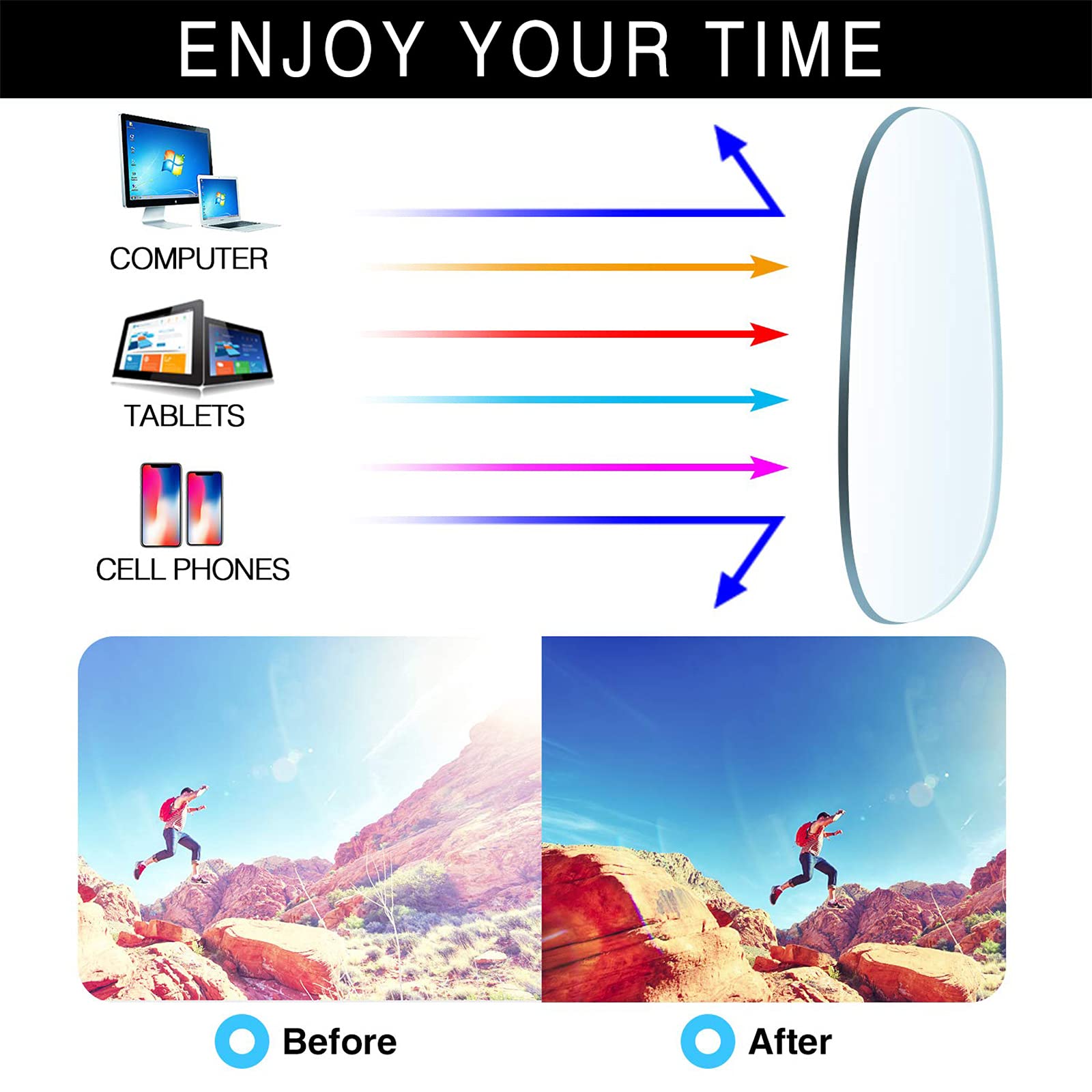 Henotin 3-Pack Blue Light Blocking Reading Glasses with Spring Hinge - Anti UV Computer Glasses for Men & Women (Multicolor, +0.75) - Reduce Eye Strain for Office Work, Gaming & Screen Time