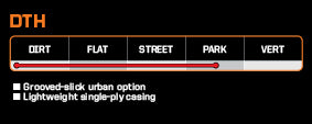 Maxxis 24 DTH BMX Bike Tires - High-Performance, Durable & Lightweight for BMX Racing, Freestyle & Street Riding