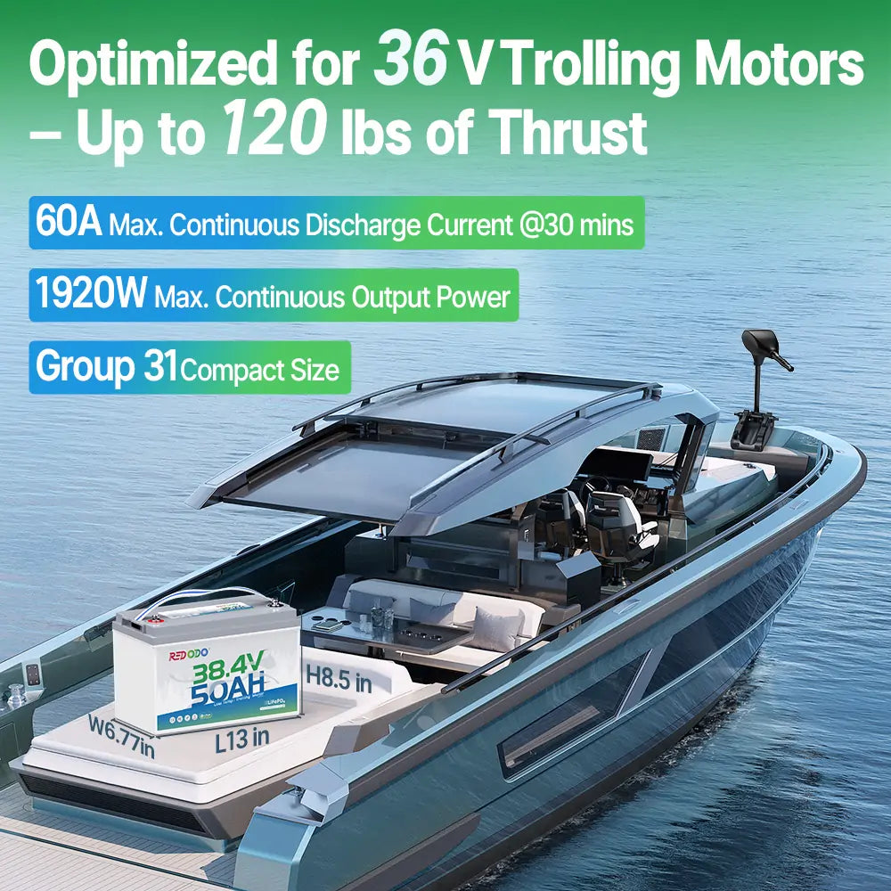 Redodo 36V 50Ah Deep Cycle Lithium Battery for 36V Trolling Motors - 100-120 lbs Thrust, Long Lasting Power for Kayak & Fishing Boats | Perfect for Saltwater & Freshwater Fishing