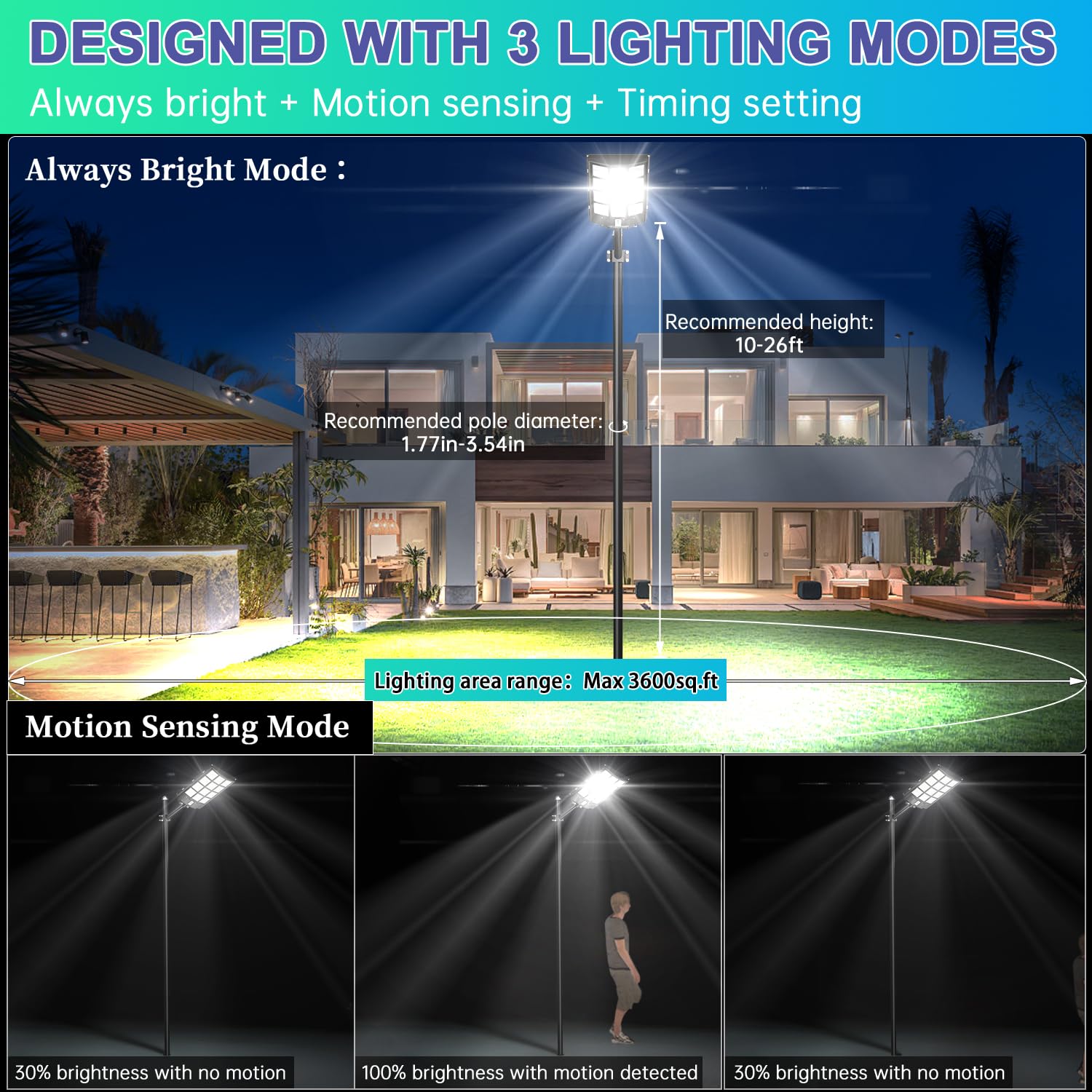 JAYNLT Y-6800W 600000LM Solar Street Lights Outdoor - 6500K Bright Commercial Parking Lot Lights with Motion Sensor & Dusk to Dawn, Waterproof Solar Lamp for Yards, Driveways, Pathways, and Garden Security Lighting