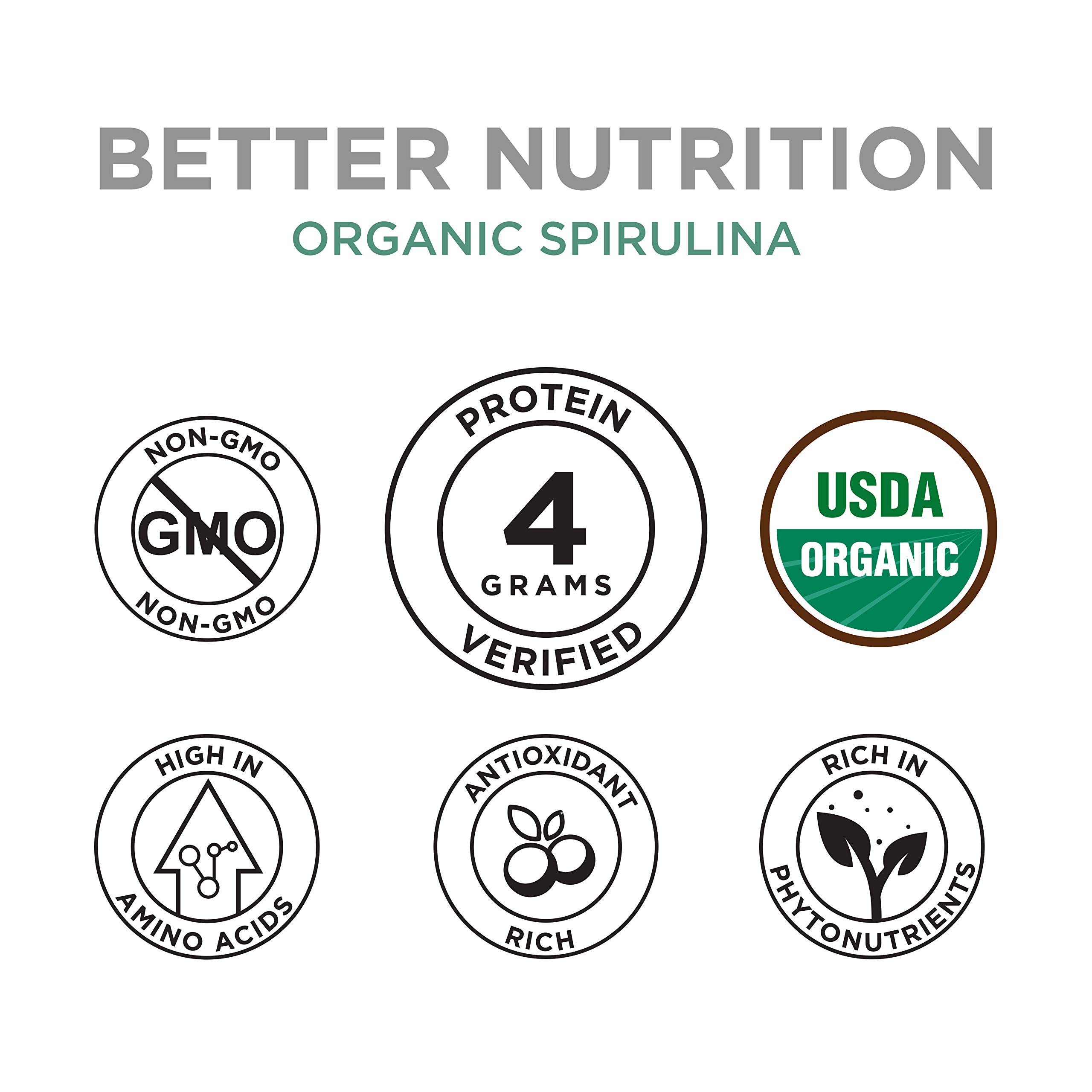 Organic Spirulina Powder 225g (64 Servings, 3.5g per Serving) - USDA Certified, RAW, Nutrient-Dense Superfood with 70% Protein - Vegan Protein Source for Smoothies, Energy Boosts & Detox - Pure & Natural Dietary Supplement