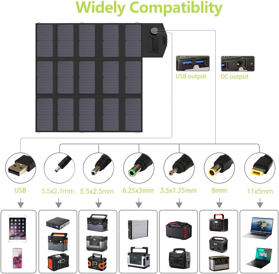 ALLPOWERS 100W Foldable Solar Panel Charger with Dual 5V USB & 18V DC Output - Portable Power for Laptop, Tablet, Smartphone, 12V Car, Boat, RV Battery - Perfect for Camping, Hiking, Travel & Outdoor Adventures