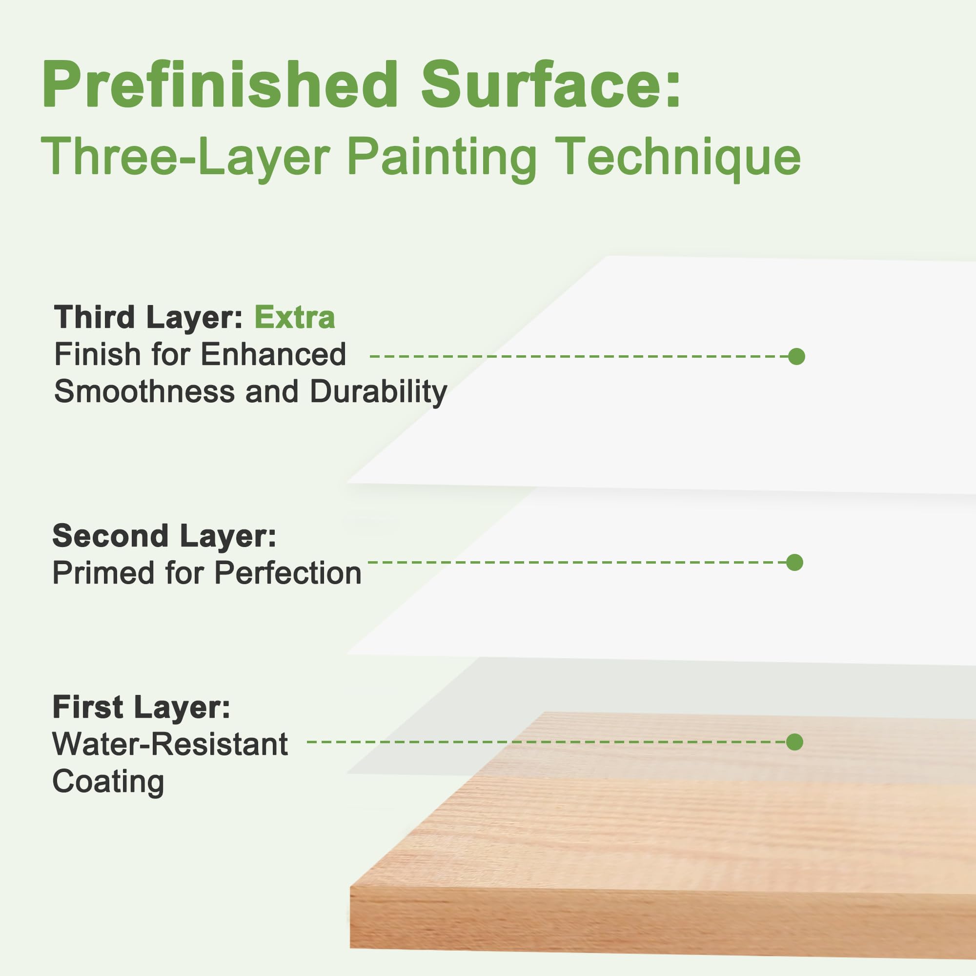 WINSTELLAR 30x80 Frosted Tempered Glass Door Slab - Paintable Interior Shaker Style - Perfect for Living Room, Pantry & Laundry Room - Works as Prehung, Pocket, French or Barn Door - White Prefinished - Ideal for Modern Homes & Office Spaces